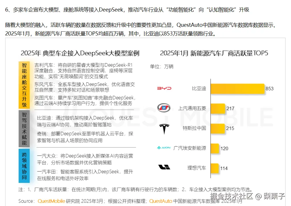 梨栗子于2025-06-24 13:36发布的图片