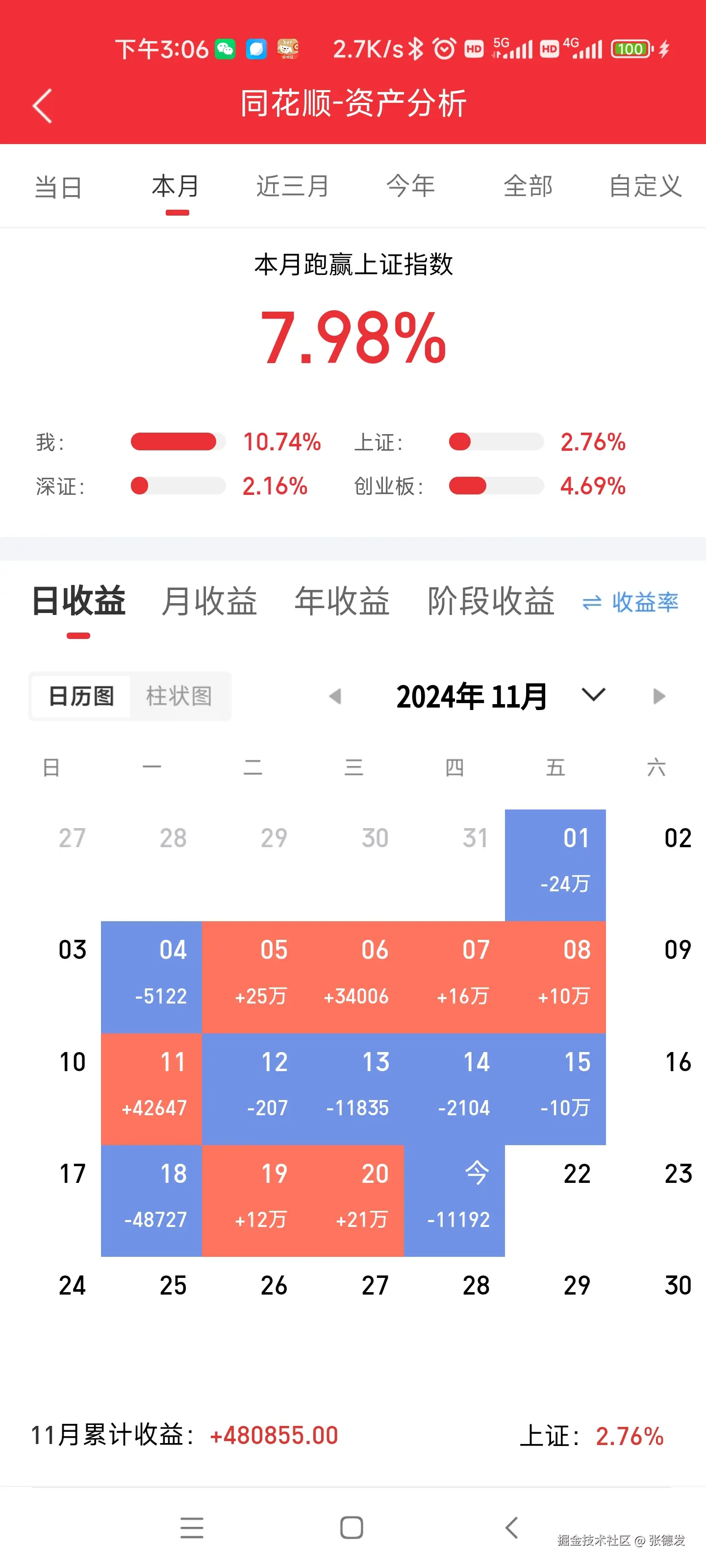 张德发于2024-11-21 20:30发布的图片