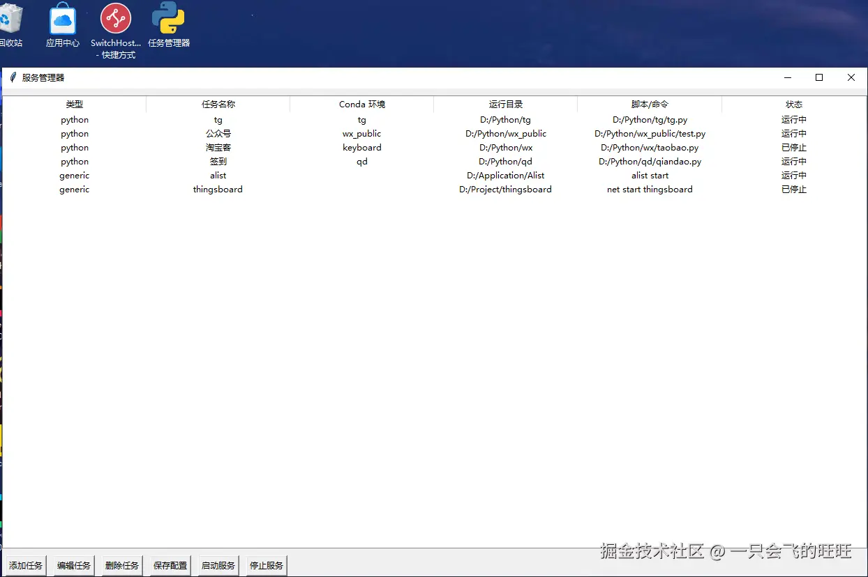一只会飞的旺旺于2025-01-10 11:58发布的图片