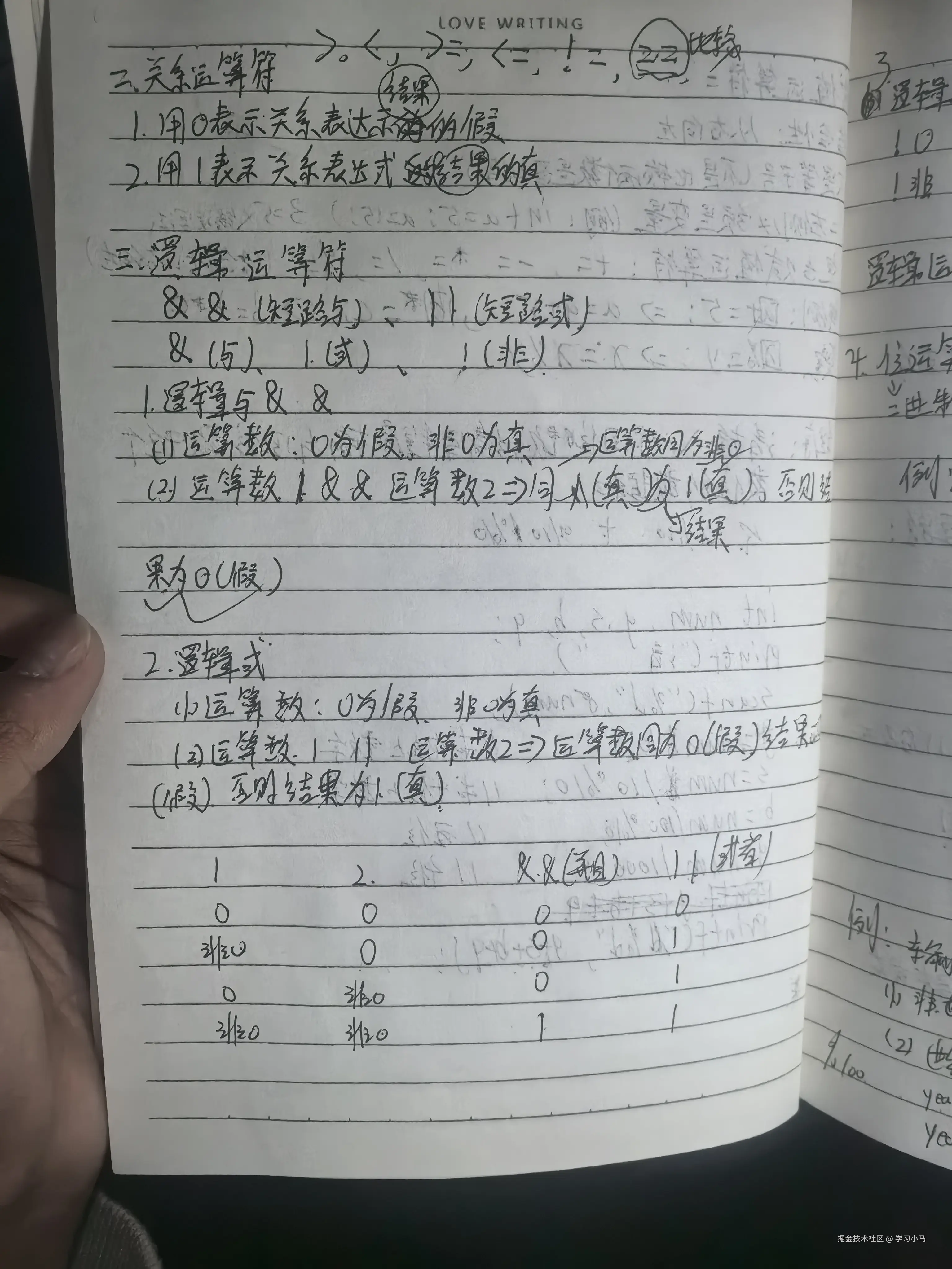 学习小马于2024-11-18 16:24发布的图片