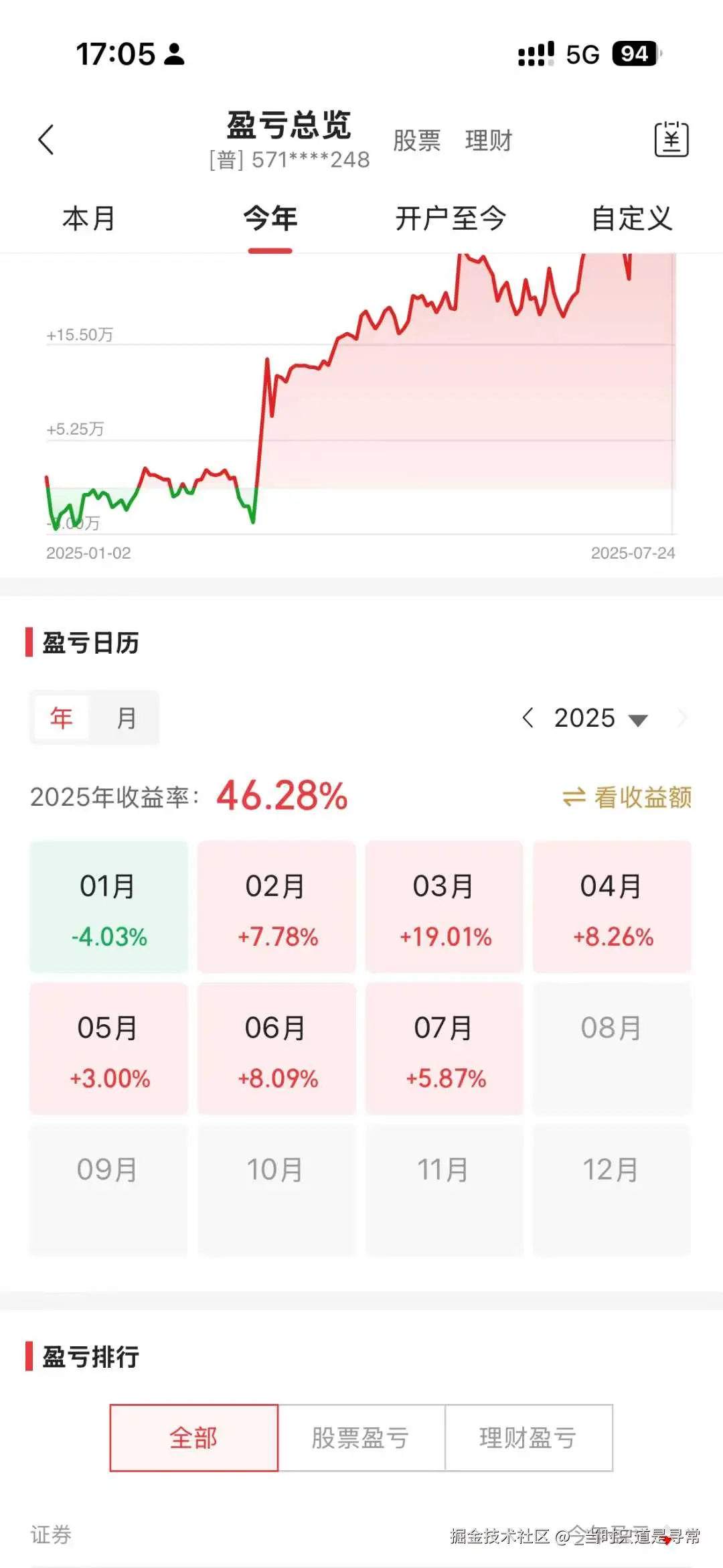 _当时只道是寻常于2025-08-25 12:07发布的图片
