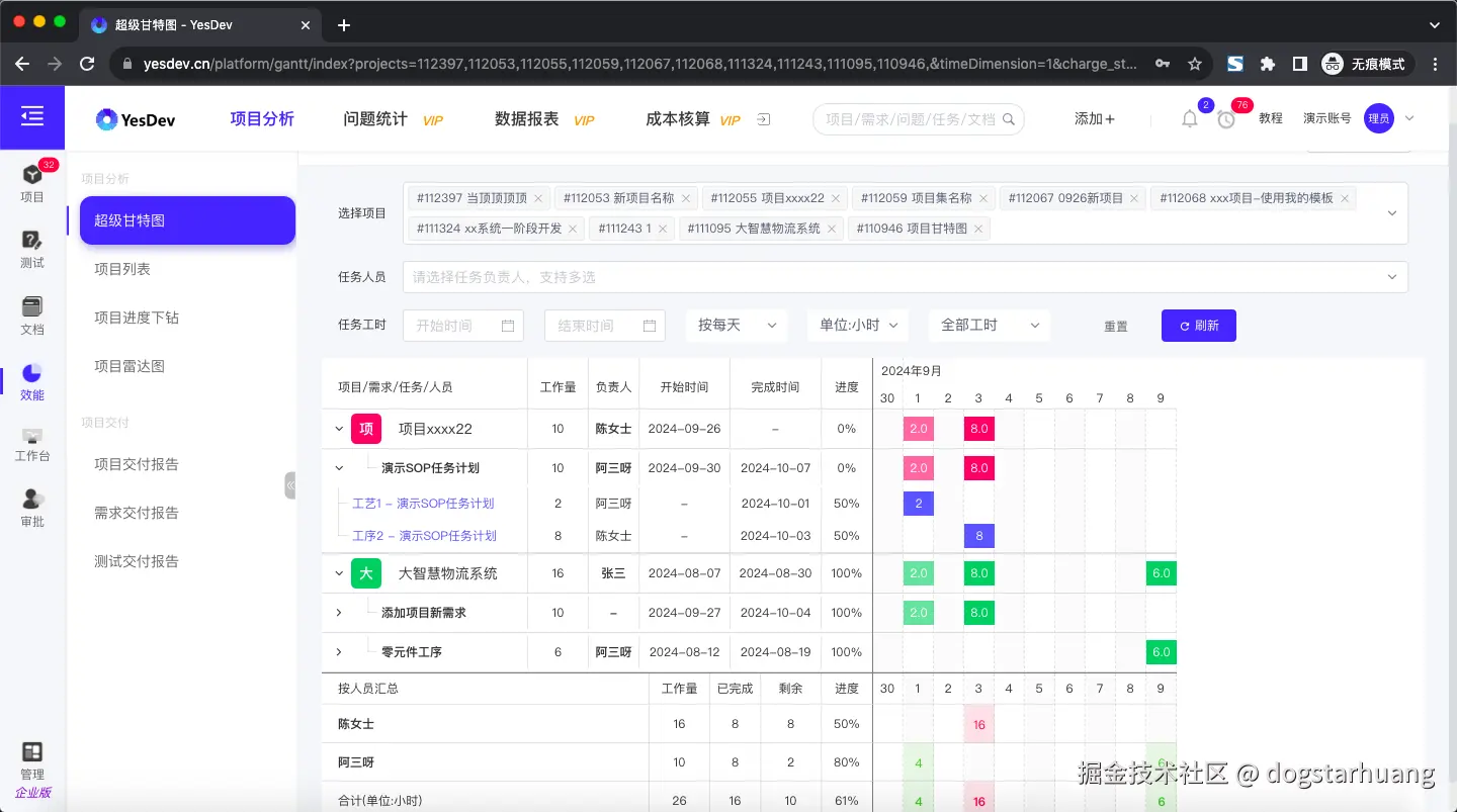 dogstarhuang于2024-10-17 01:25发布的图片