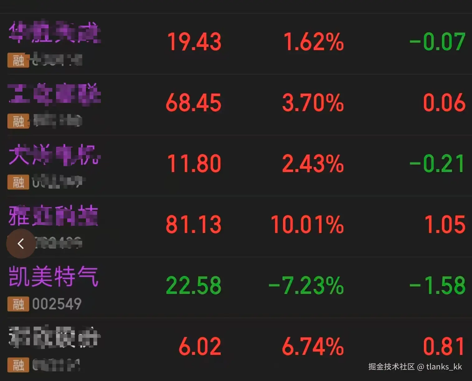 tlanks_kk于2025-10-09 16:52发布的图片