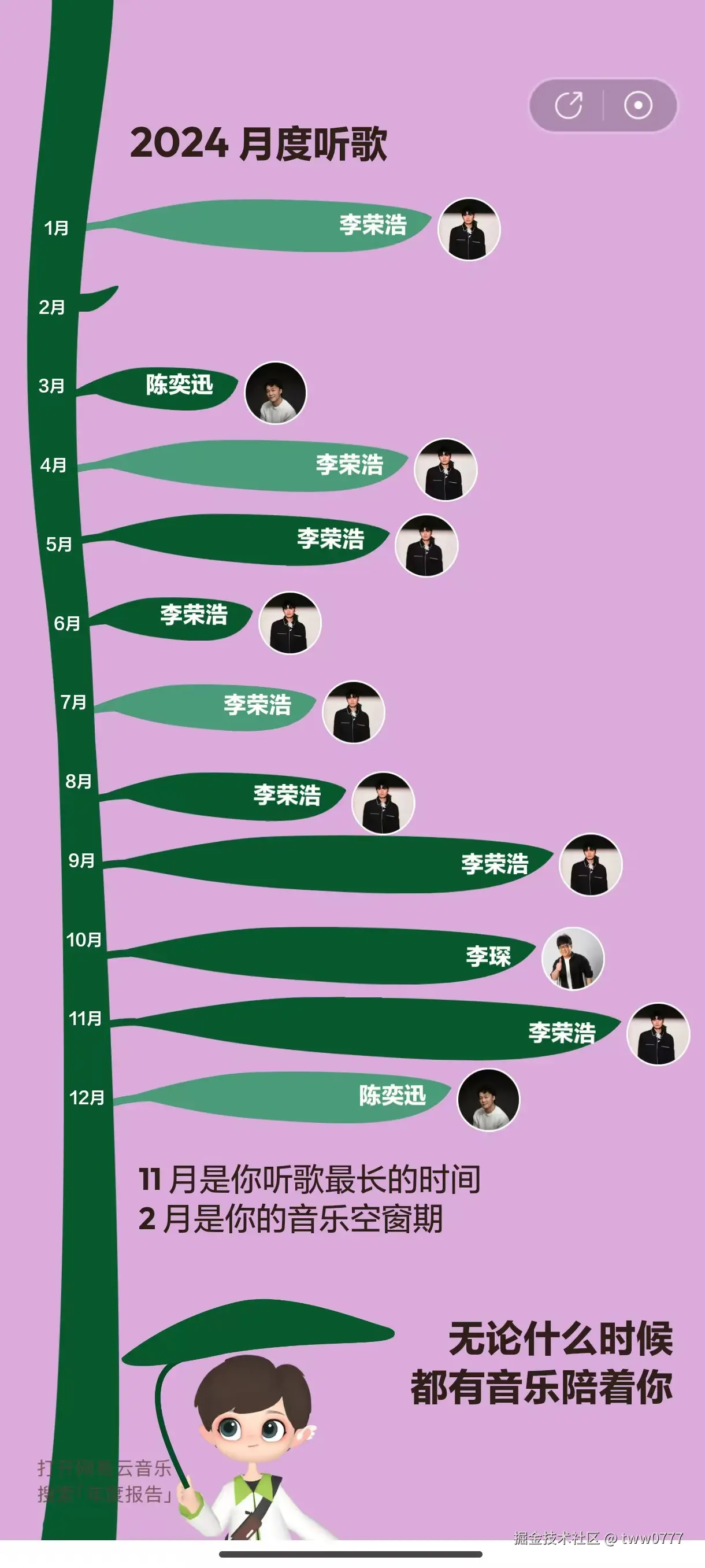 tww0777于2024-12-27 13:37发布的图片