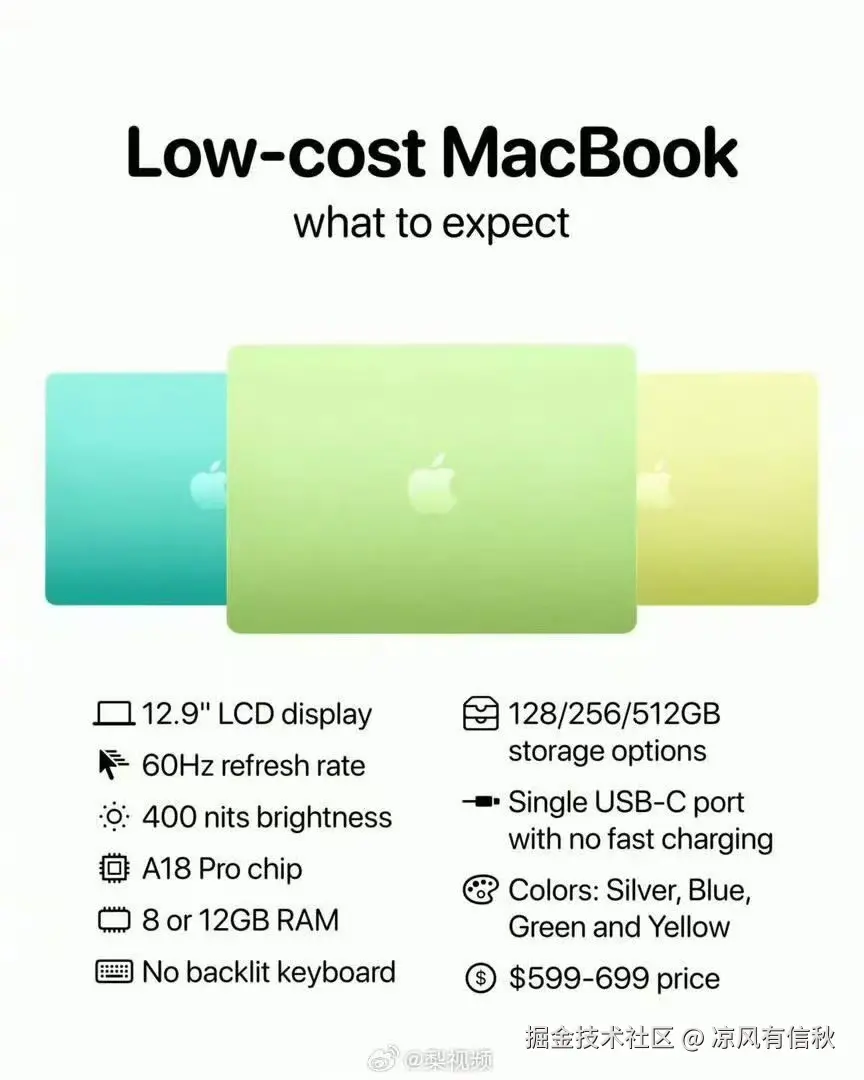 凉风有信秋于2026-03-04 09:48发布的图片