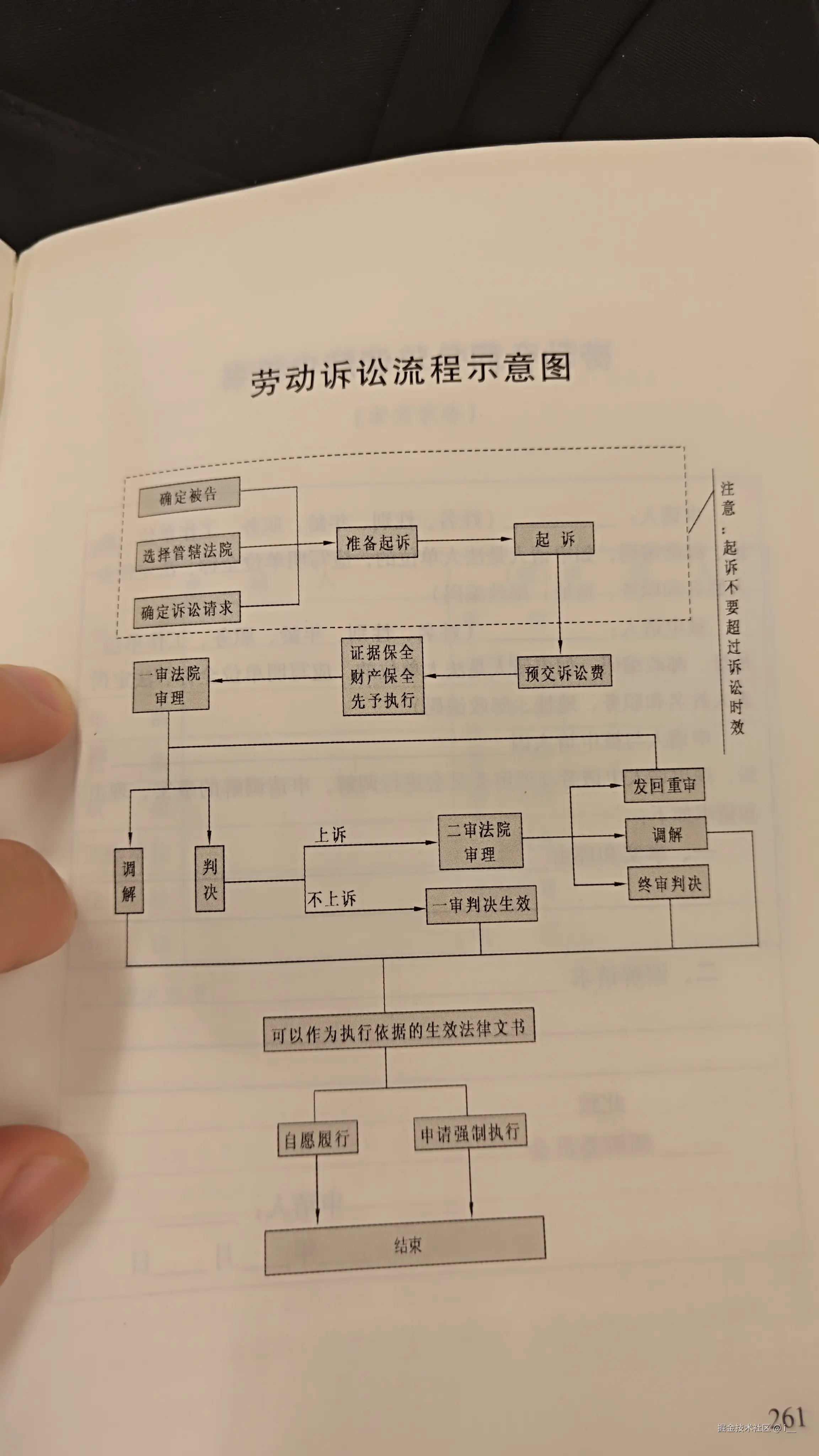 i__于2024-07-22 10:07发布的图片