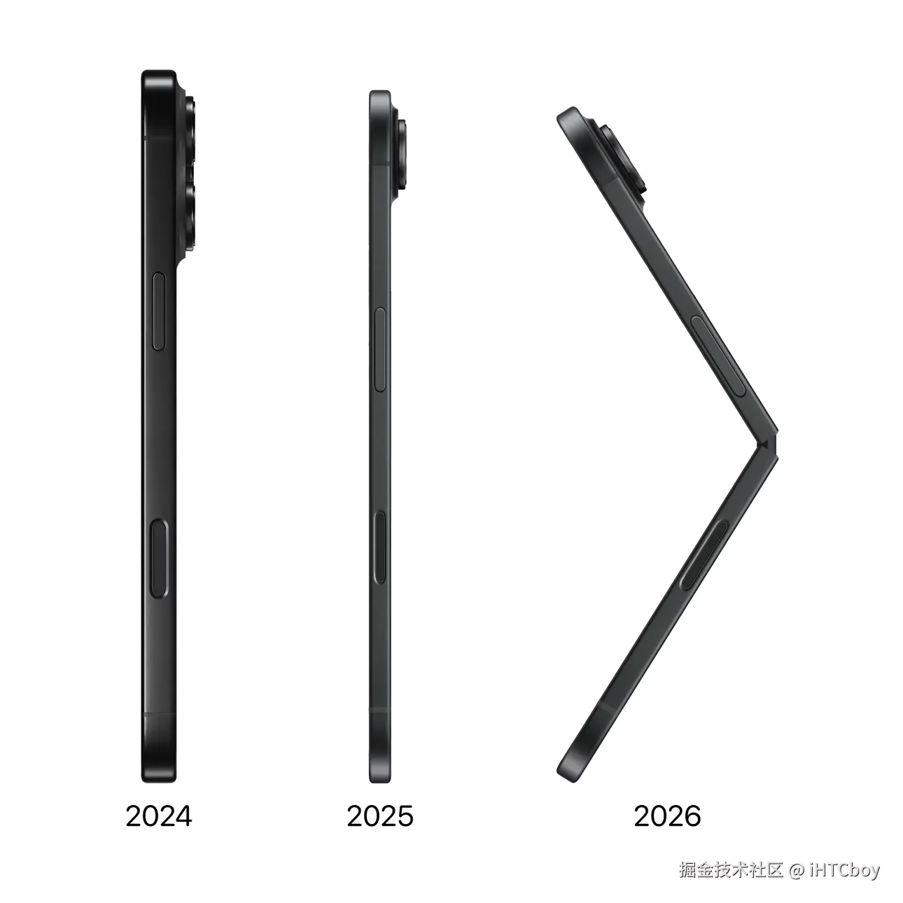 iHTCboy于2025-01-13 07:18发布的图片