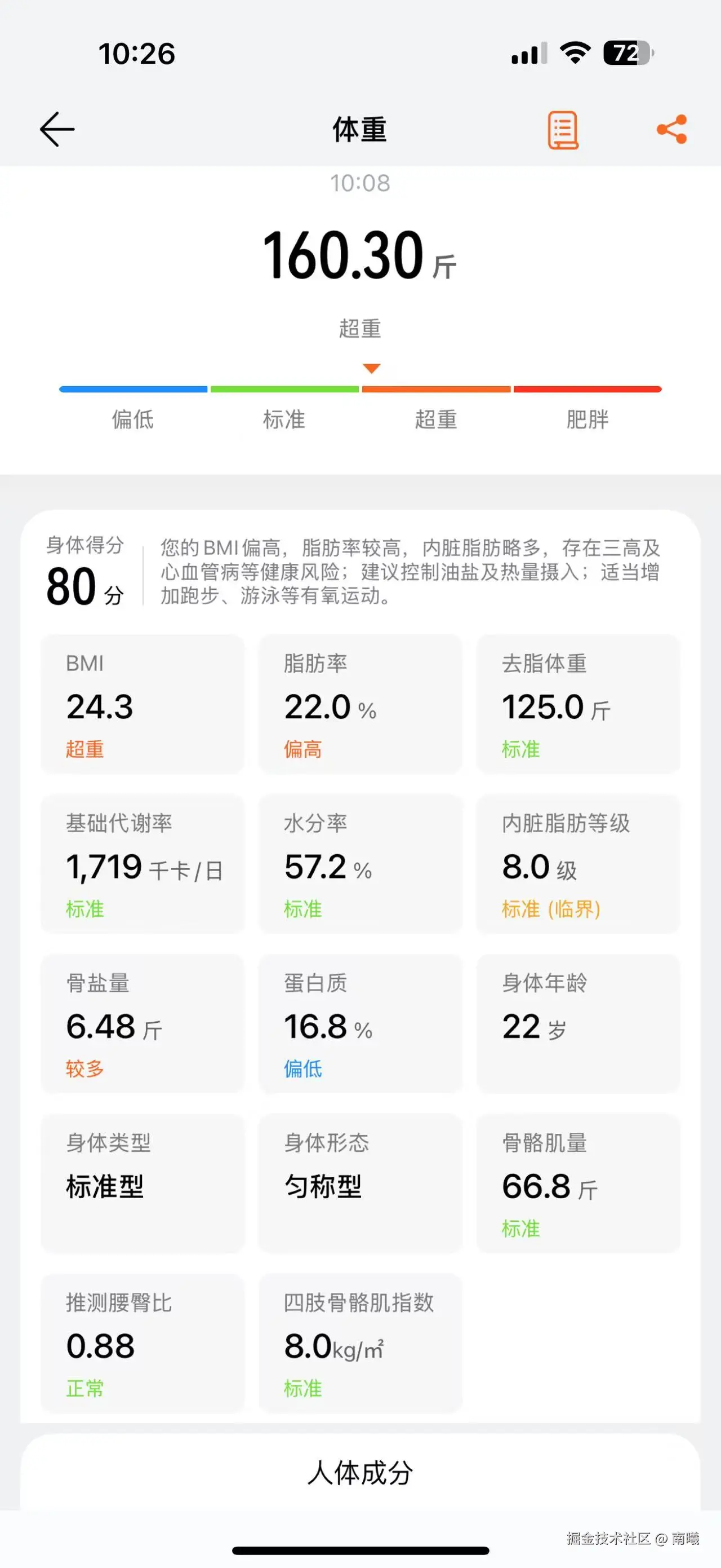 南曦于2025-04-21 10:56发布的图片