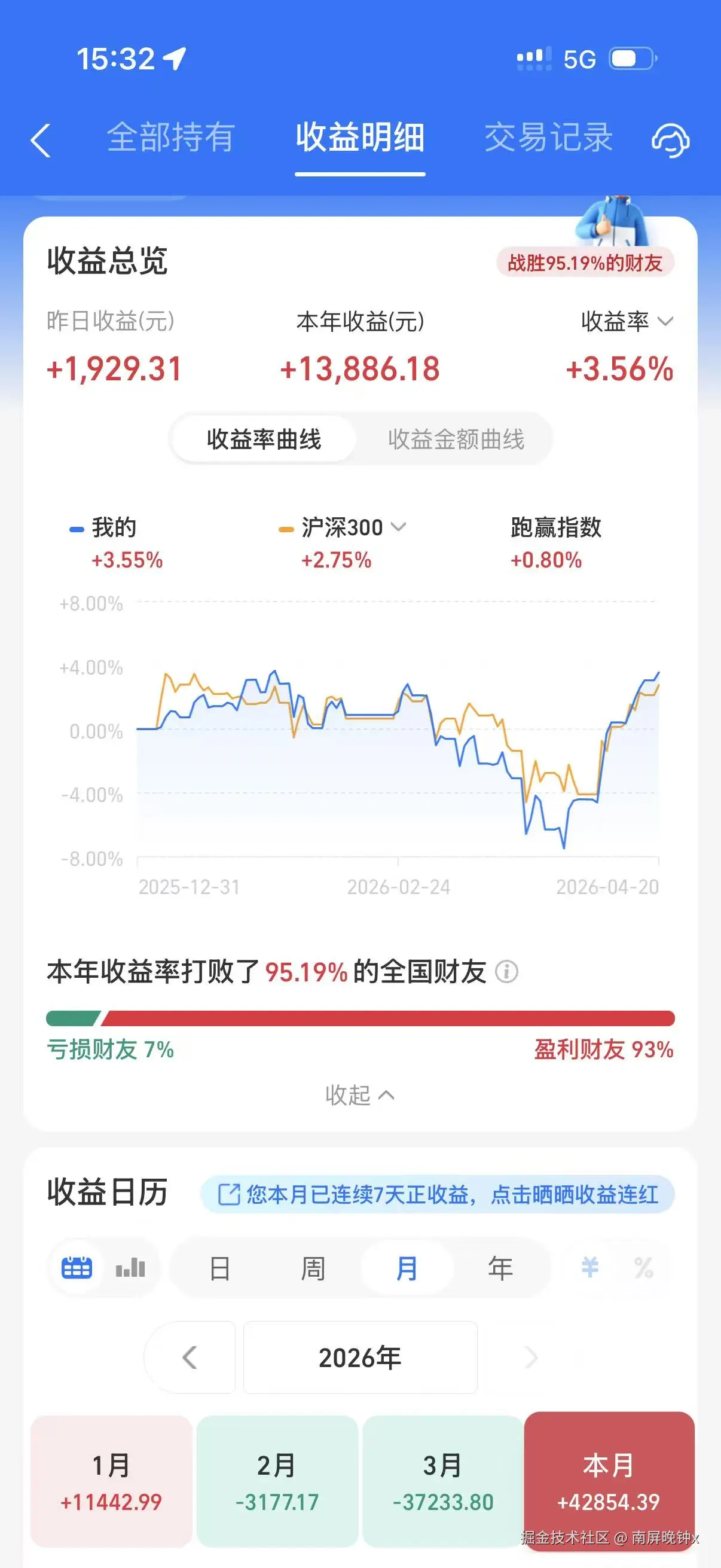 南屏晚钟x于2026-04-21 15:34发布的图片