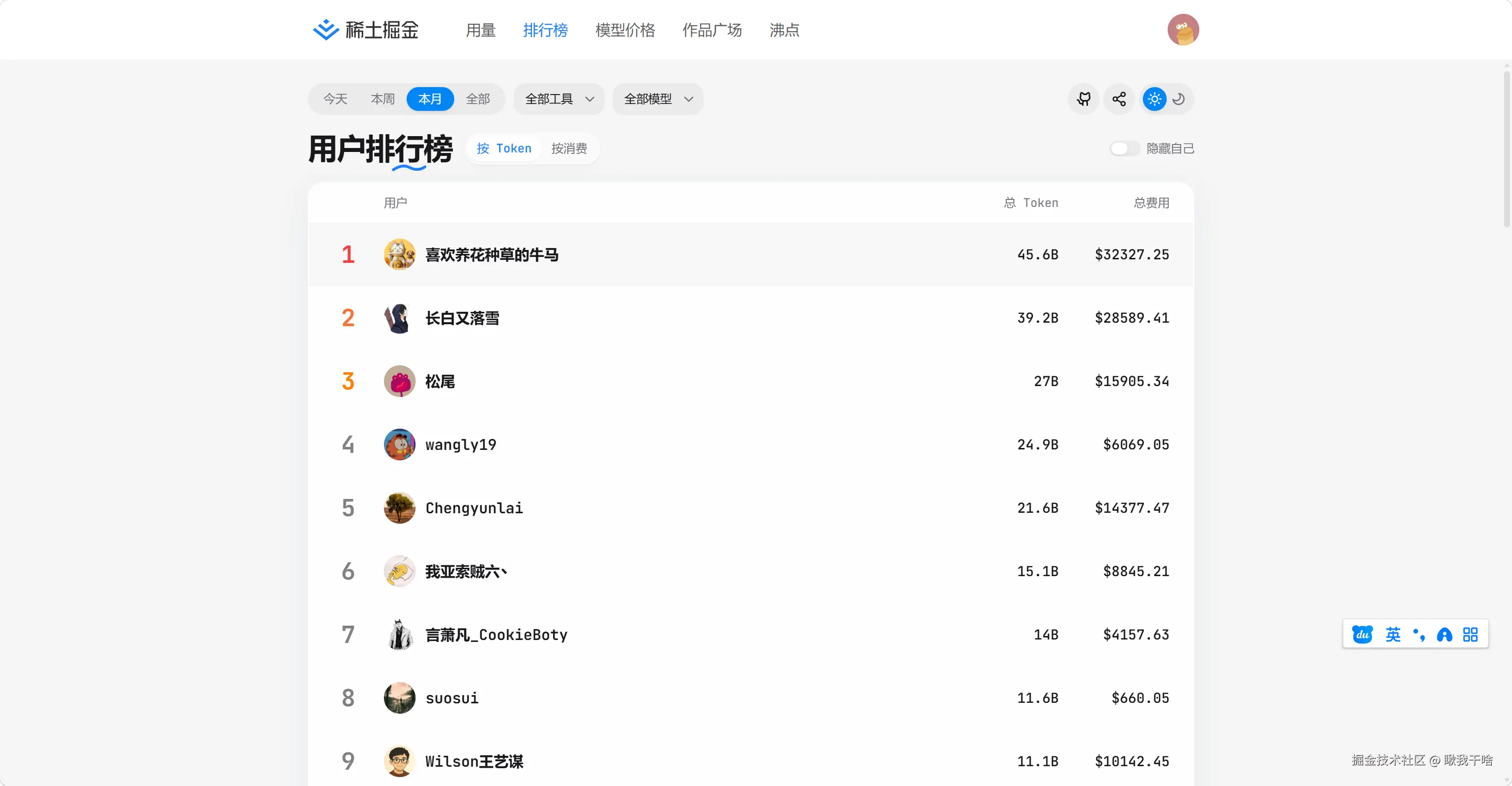 瞅我干啥于2026-08-28 09:19发布的图片