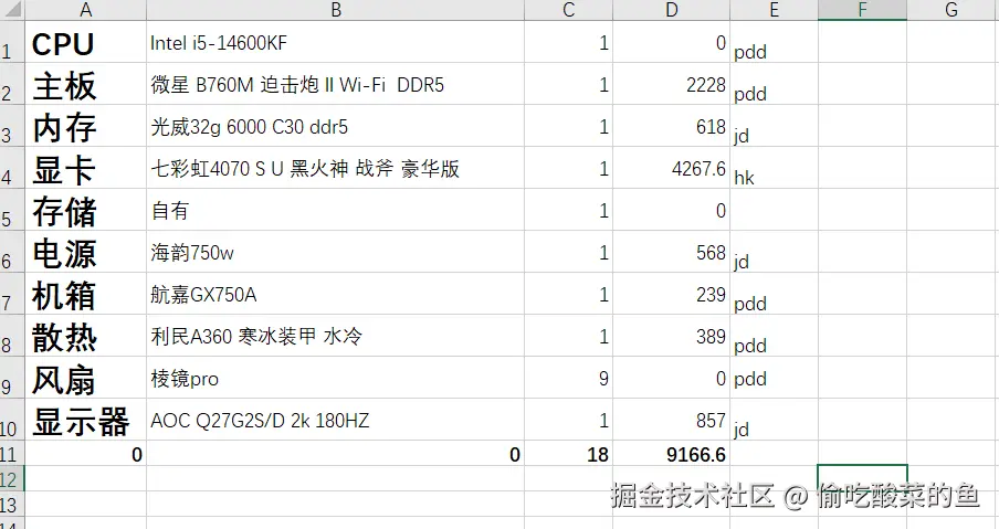 偷吃酸菜的鱼于2025-01-02 16:53发布的图片
