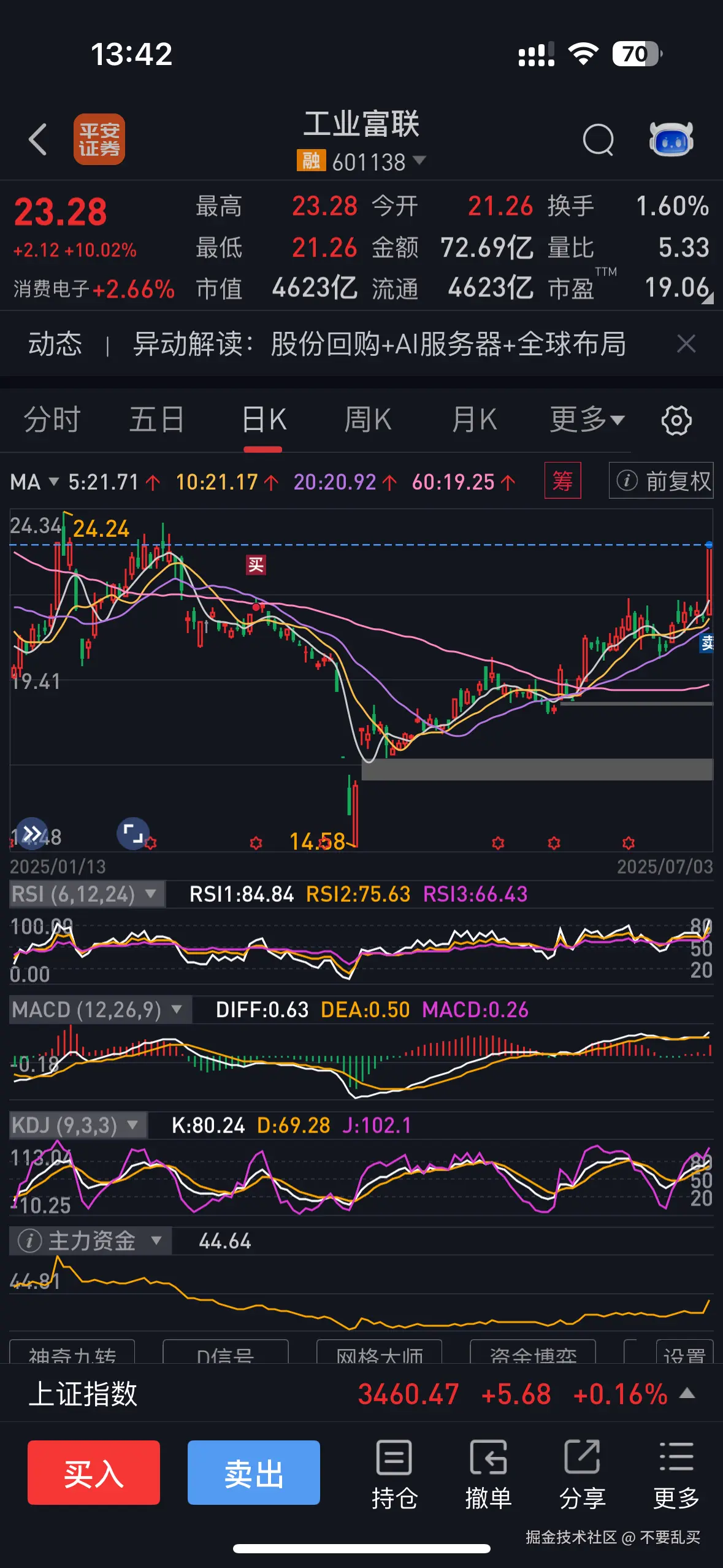 不要乱买于2025-07-03 14:08发布的图片