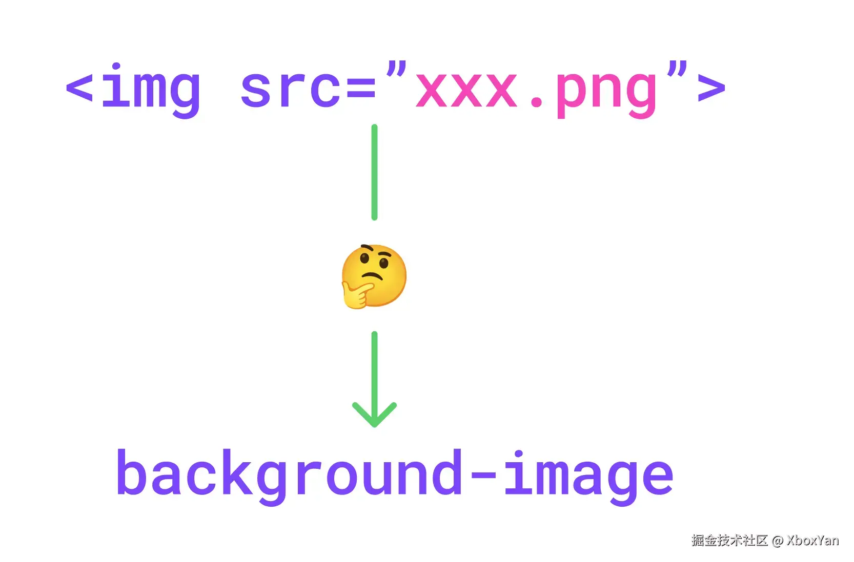 XboxYan于2025-08-25 10:32发布的图片
