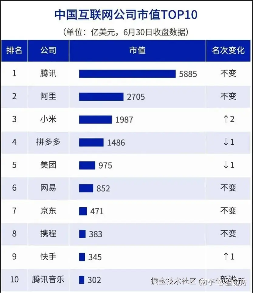 丶坐以待币于2025-08-21 11:20发布的图片