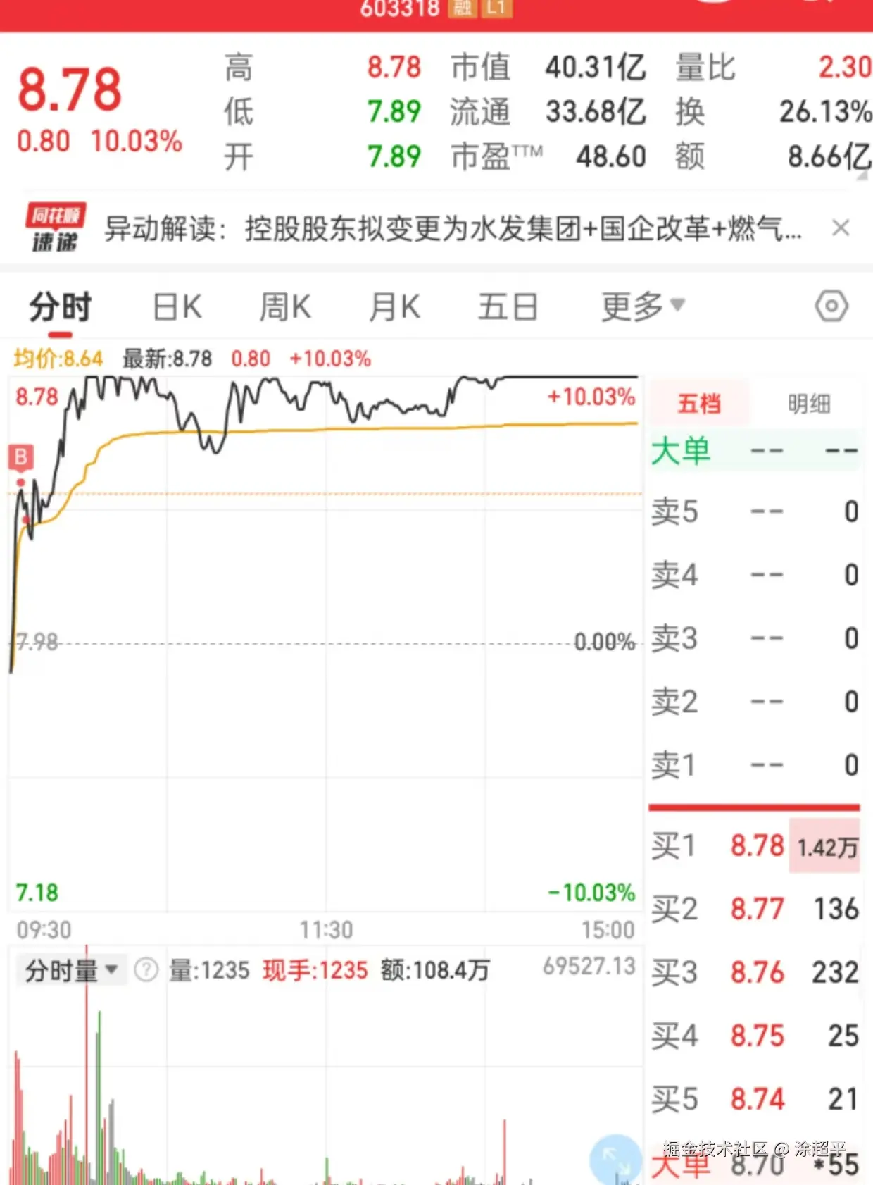 涂超平于2024-11-22 15:09发布的图片