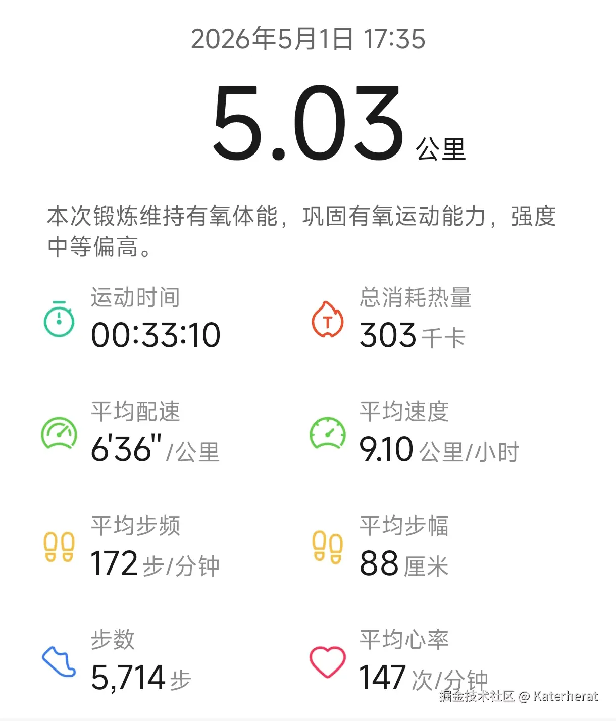 Katerherat于2026-05-02 12:50发布的图片