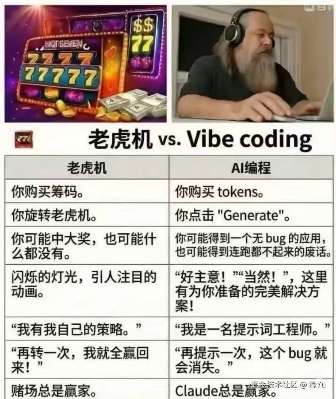静Yu于2026-03-03 09:37发布的图片