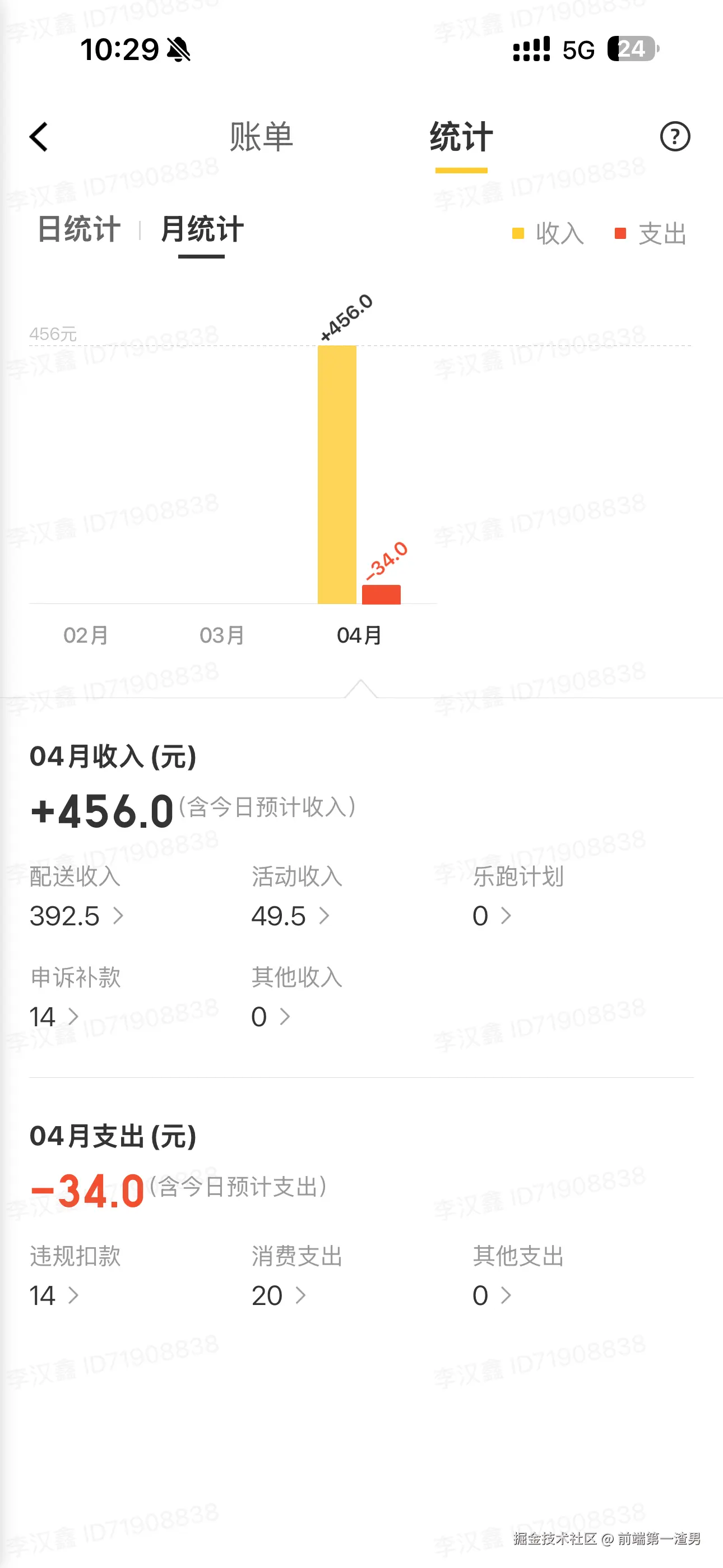 前端第一渣男于2026-04-24 02:29发布的图片