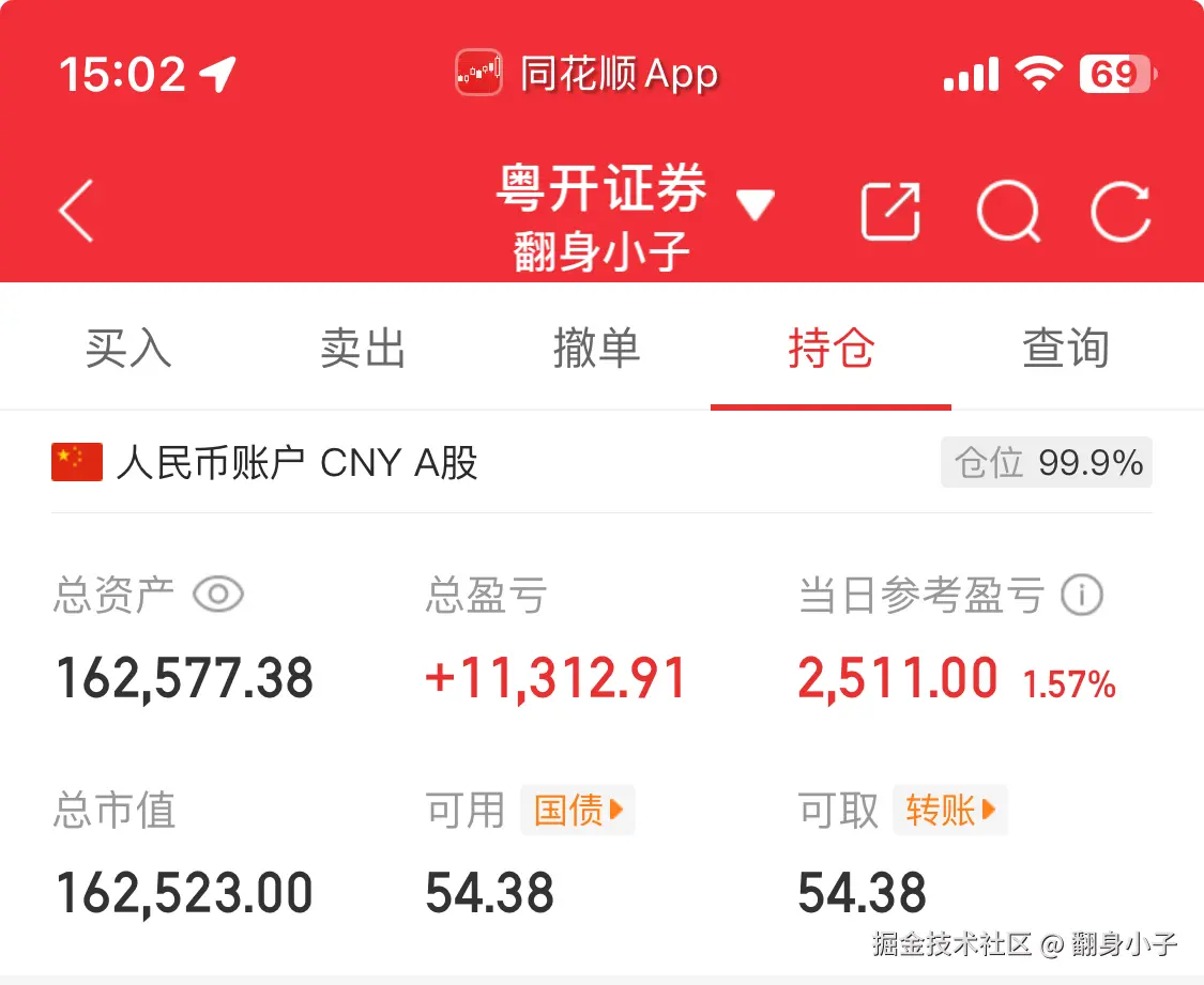 翻身小子于2025-08-20 15:06发布的图片