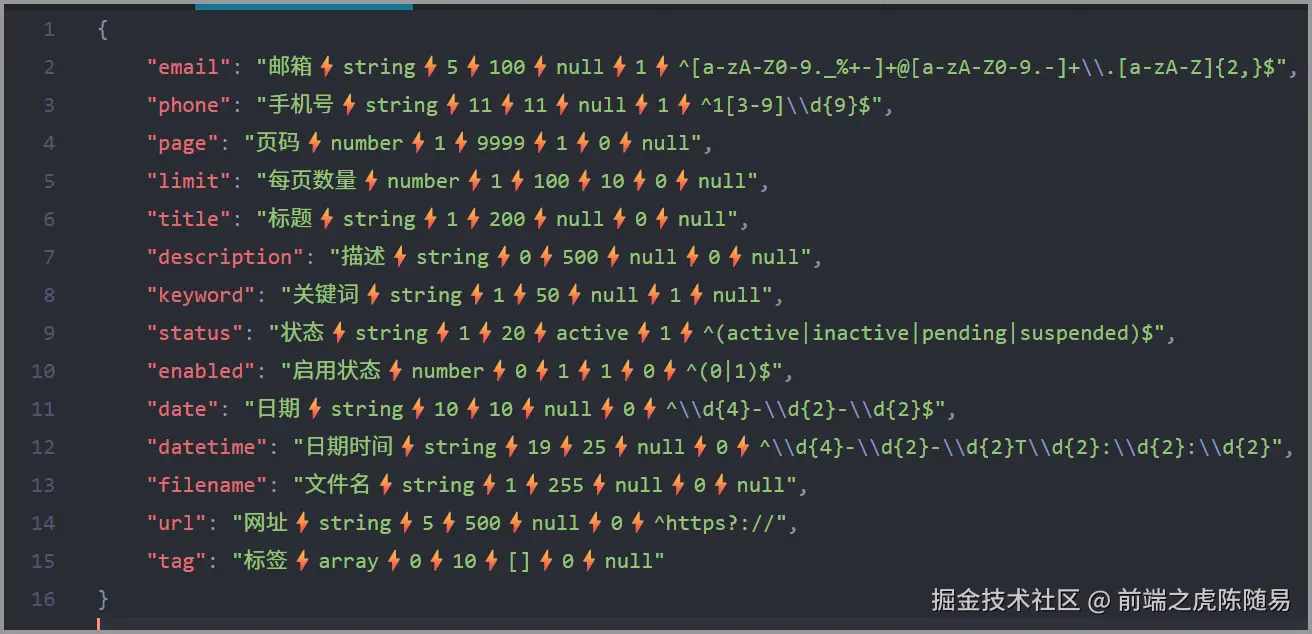 前端之虎陈随易于2025-08-27 23:56发布的图片