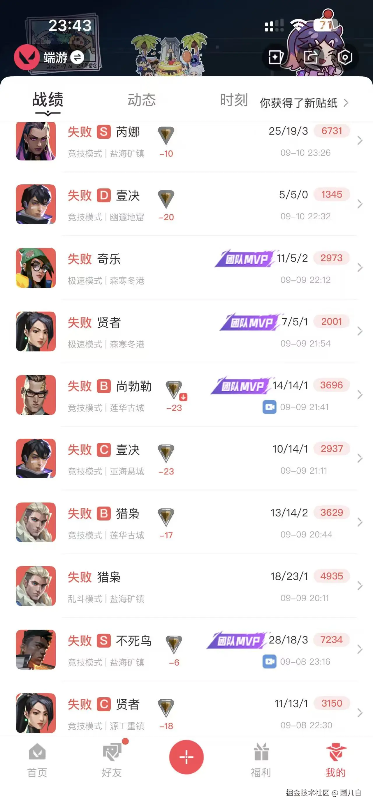 瓢儿白于2025-09-11 09:47发布的图片