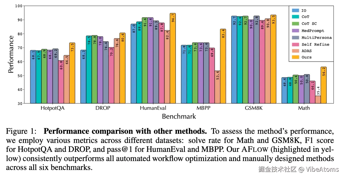 VibeAtoms于2024-10-15 12:24发布的图片