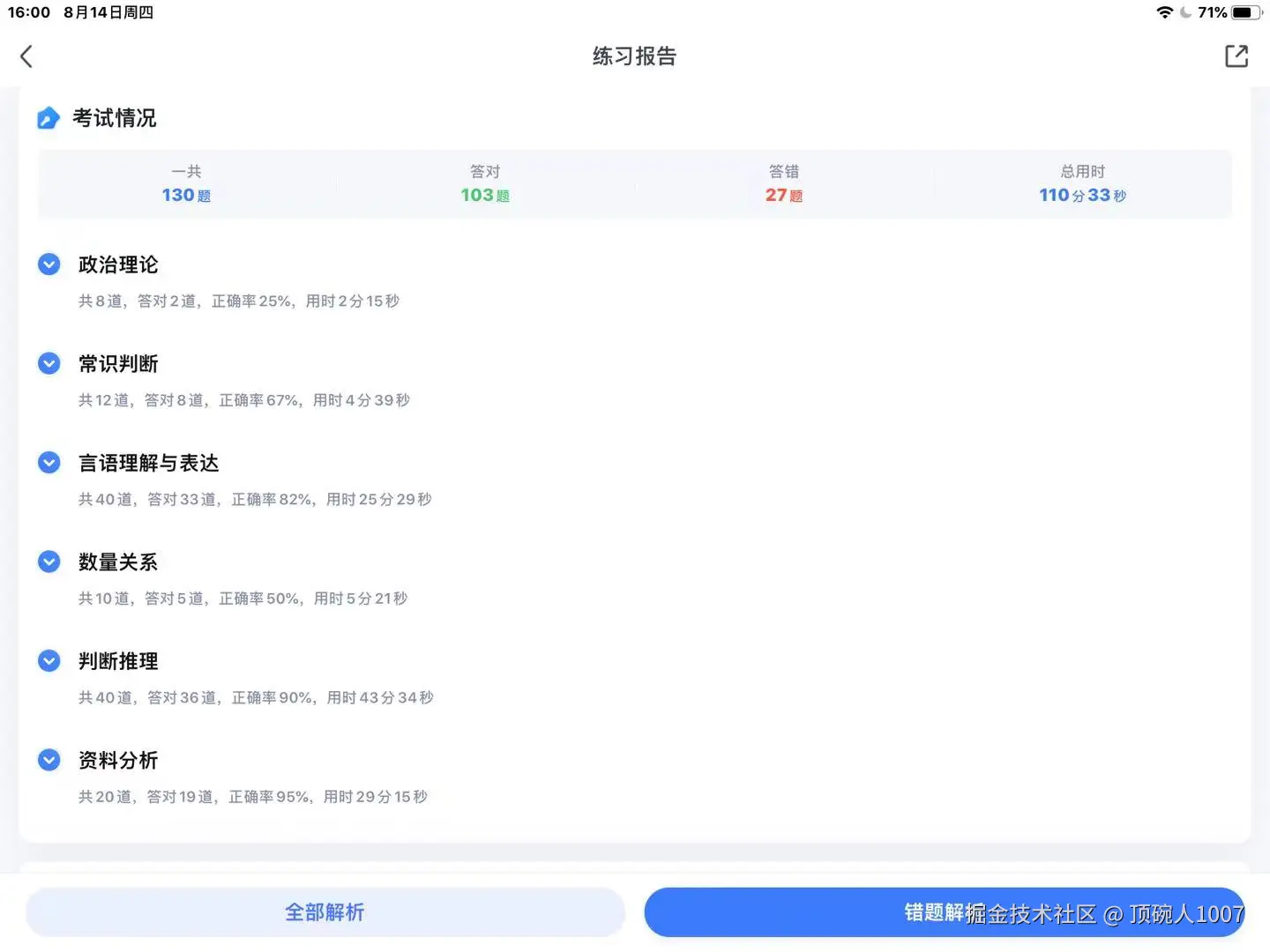 顶碗人1007于2025-08-17 06:18发布的图片