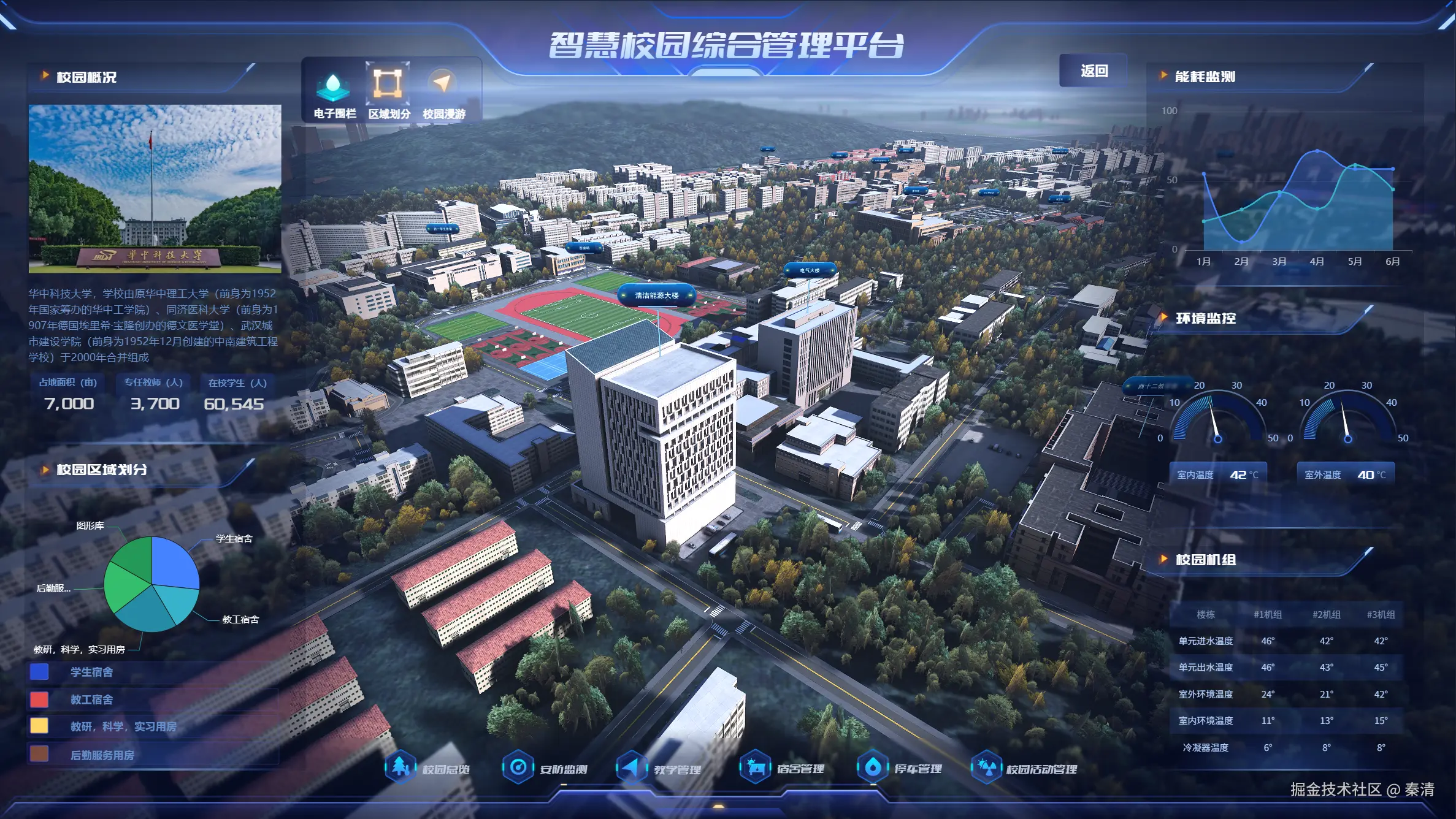 秦清于2025-07-31 02:15发布的图片