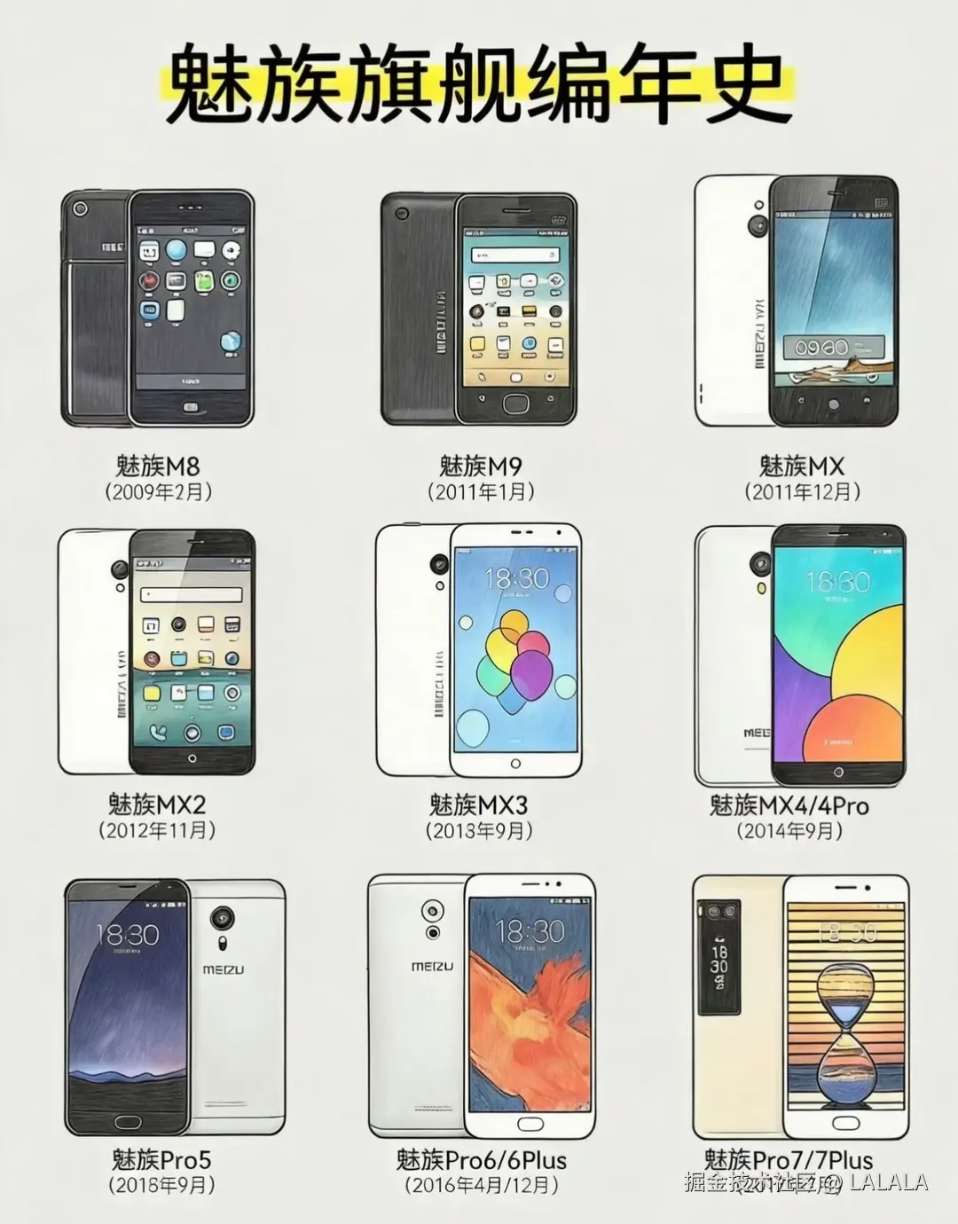 LALALA于2026-02-26 10:32发布的图片