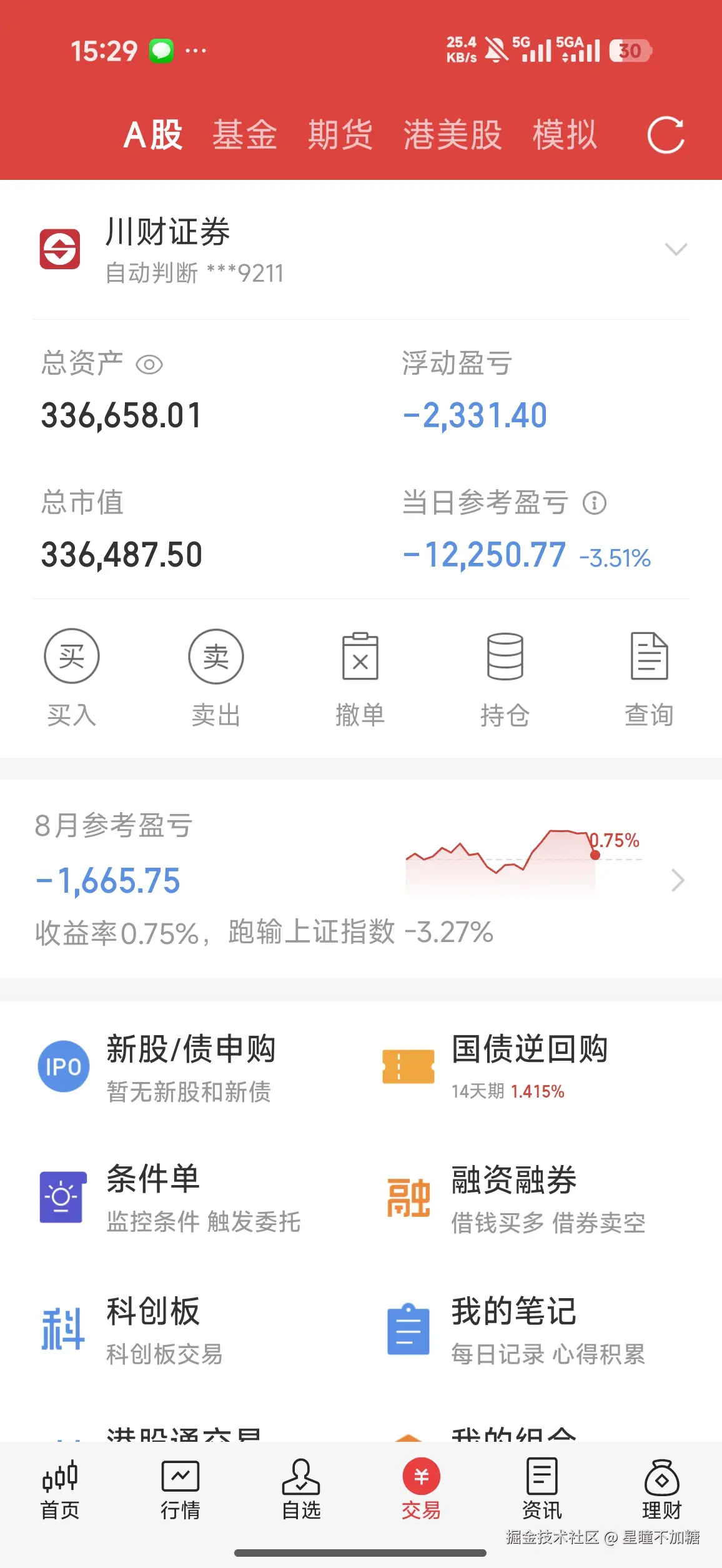 星瞳不加糖于2026-08-31 07:30发布的图片