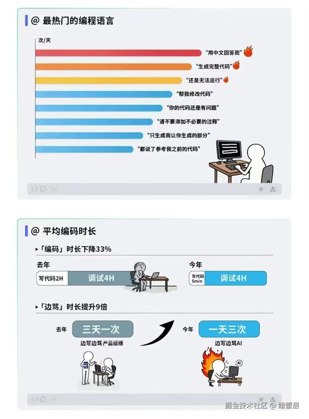 螃蟹居于2025-11-01 12:25发布的图片