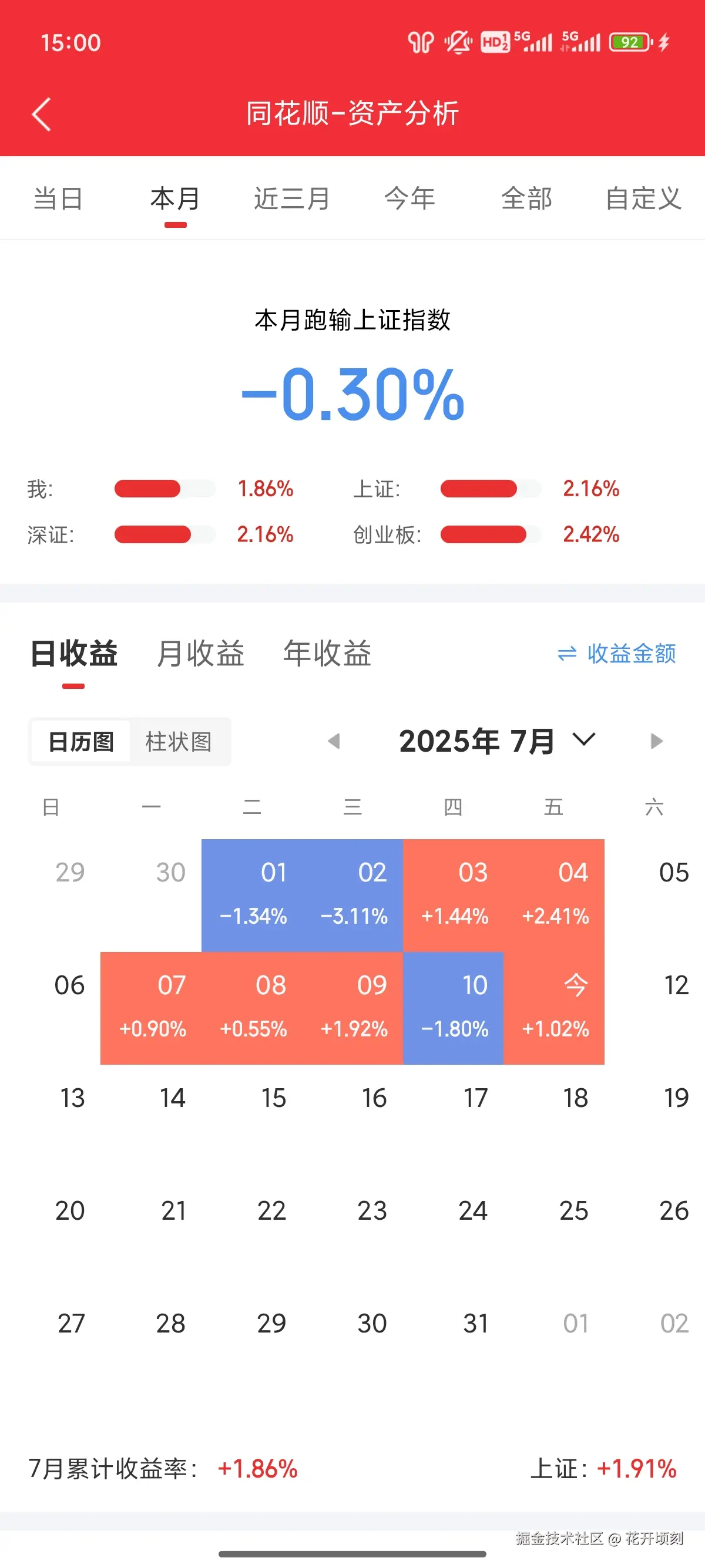 花开顷刻于2025-07-11 15:02发布的图片