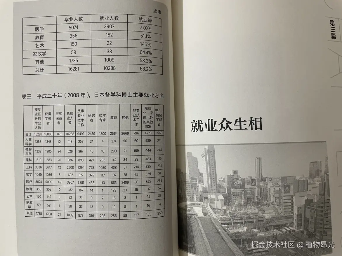 植物昂光于2026-07-02 13:39发布的图片