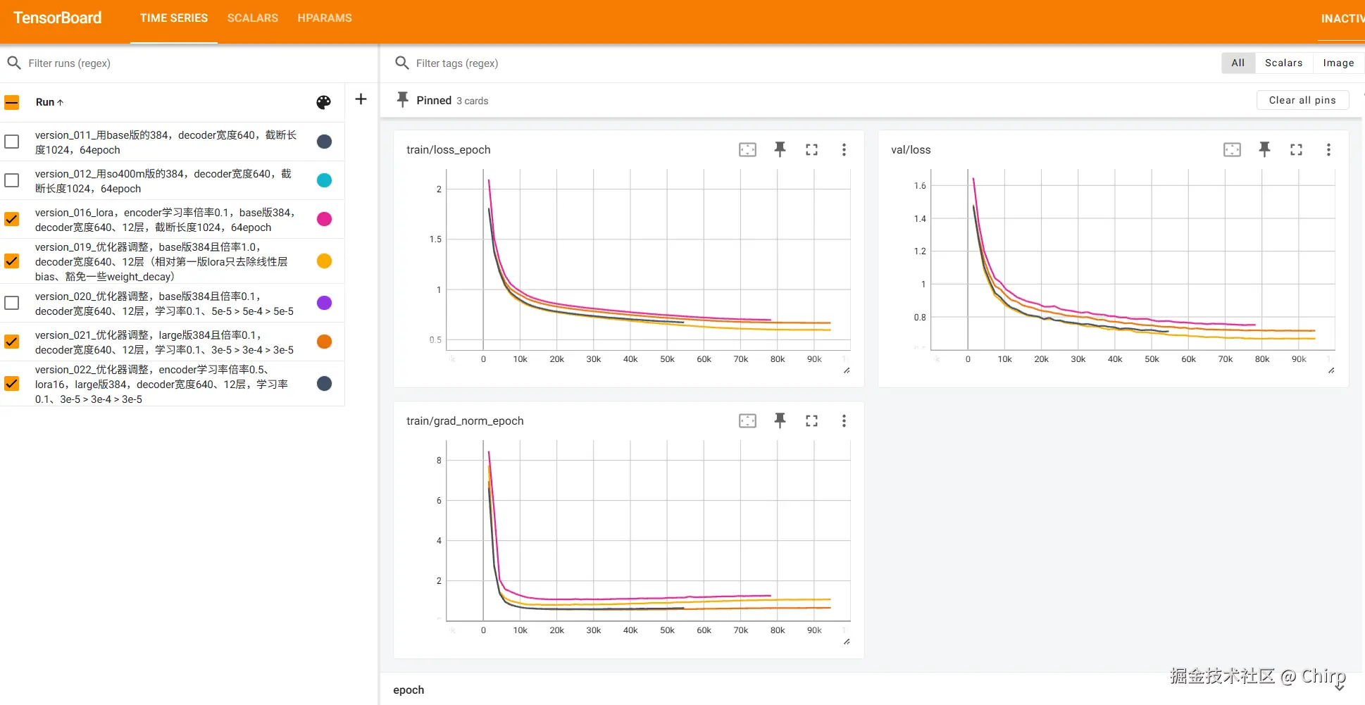 Chirp于2025-05-10 22:34发布的图片