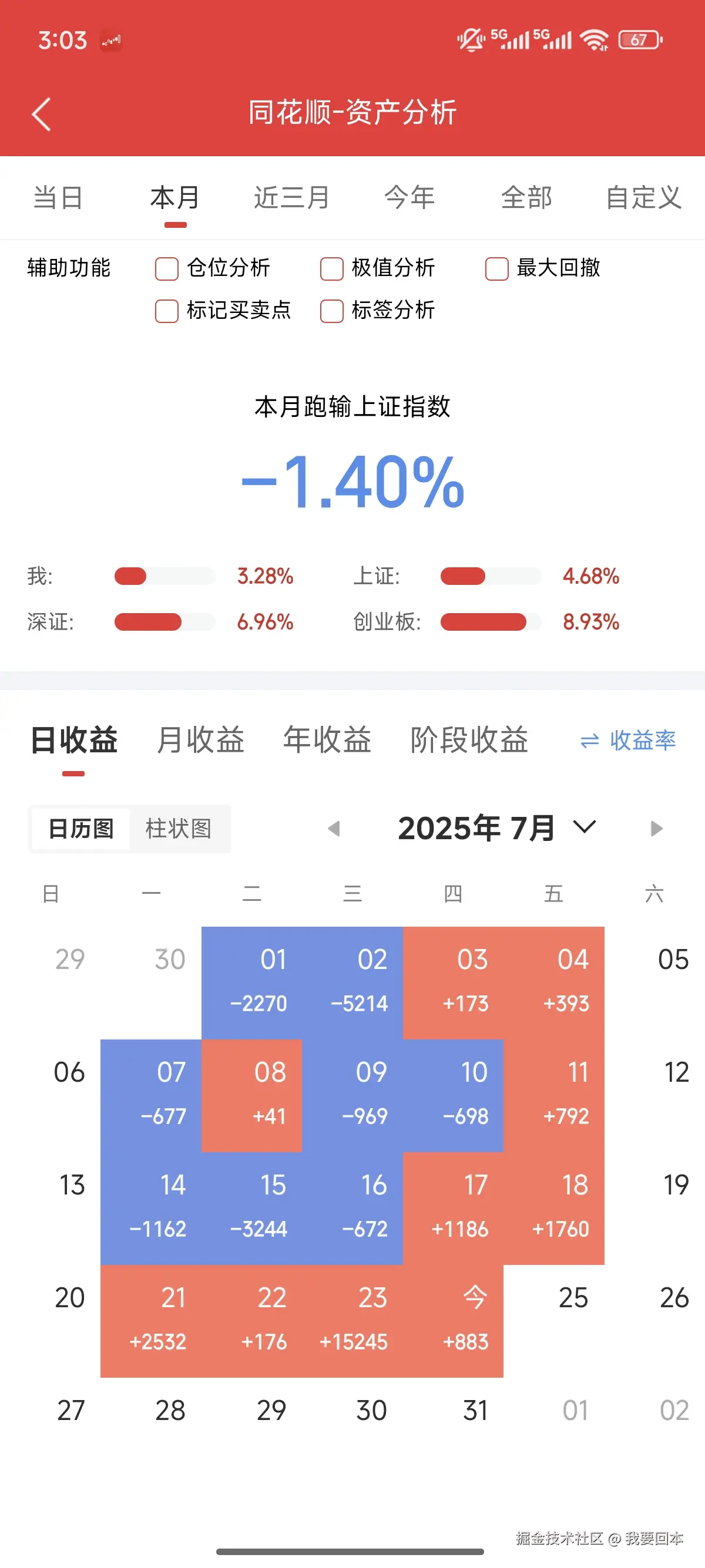 我要回本于2025-07-24 15:05发布的图片