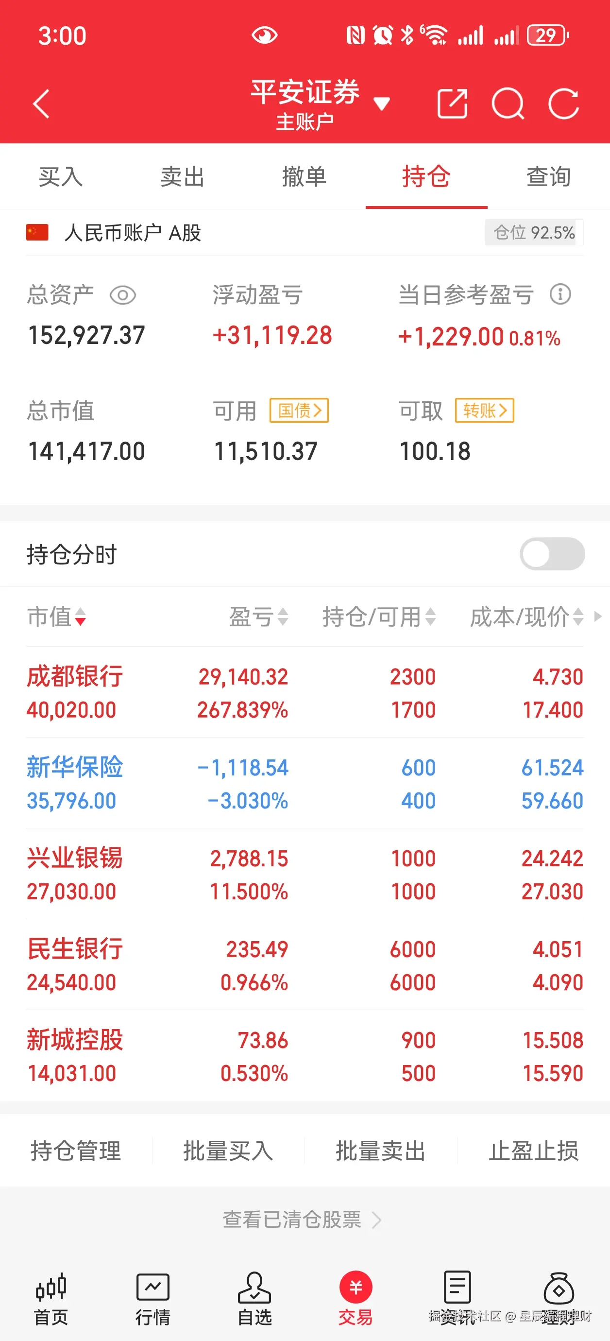 星辰编程理财于2025-09-23 15:05发布的图片