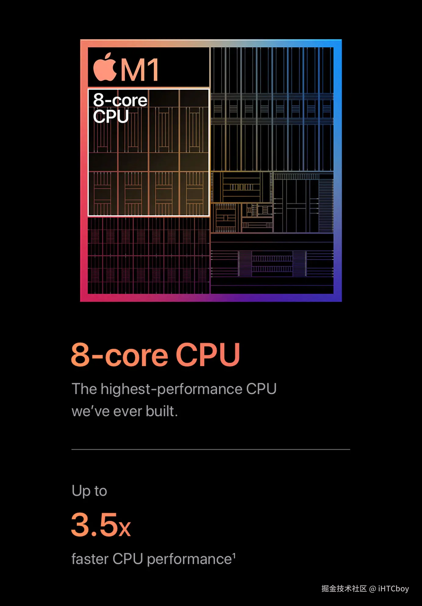 iHTCboy于2025-01-11 22:25发布的图片