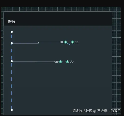 不会爬山的猴子于2025-02-21 16:42发布的图片