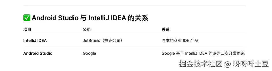 呀呀呀土豆于2025-11-18 09:05发布的图片