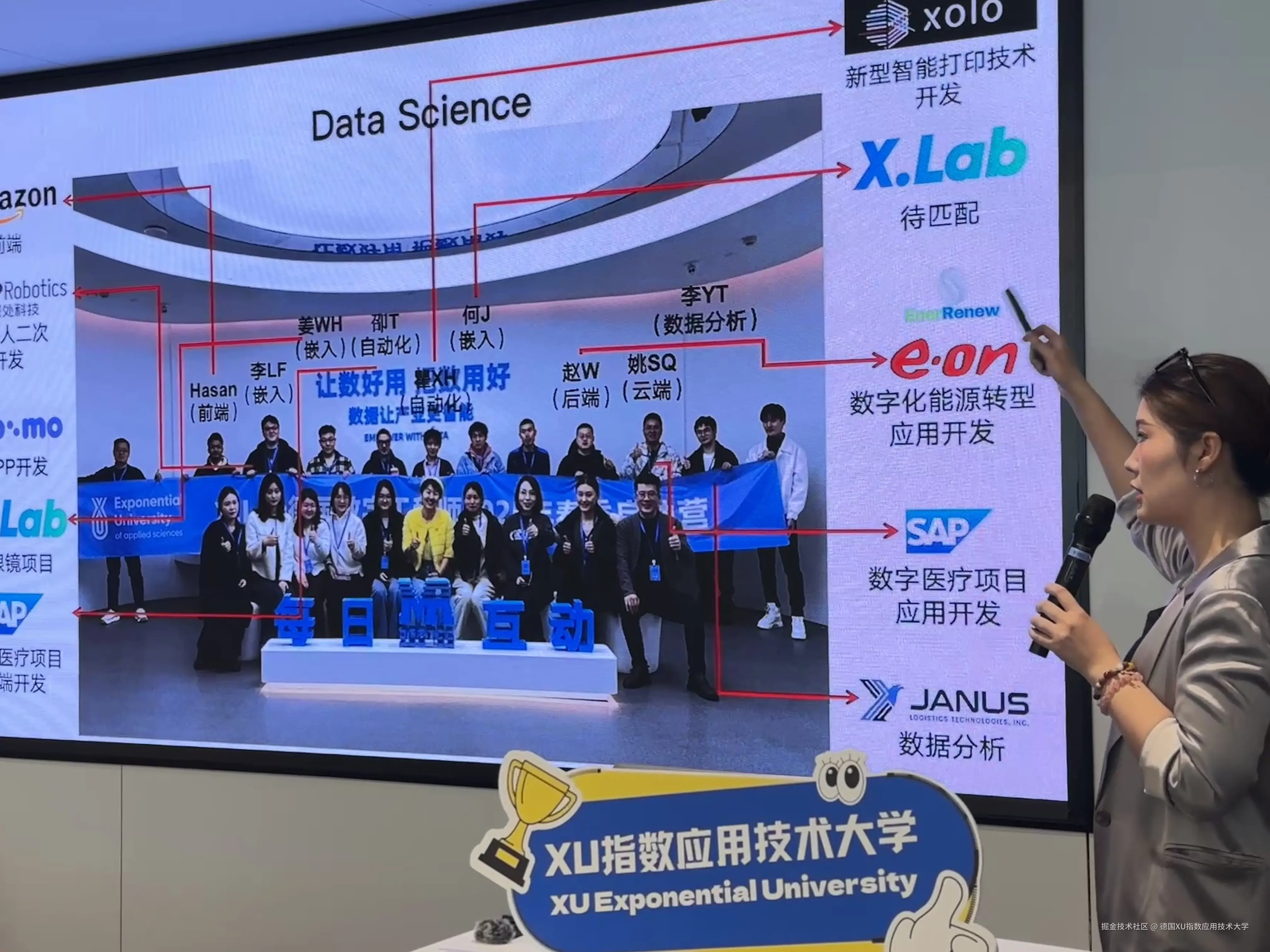 德国XU指数应用技术大学于2025-07-07 09:58发布的图片