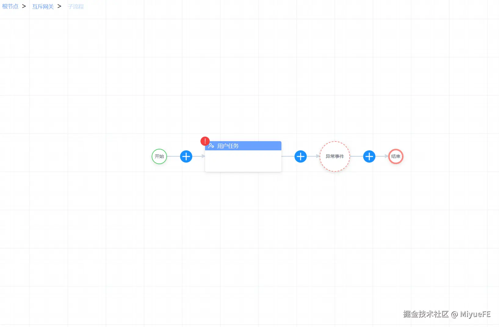 MiyueFE于2024-11-14 12:03发布的图片