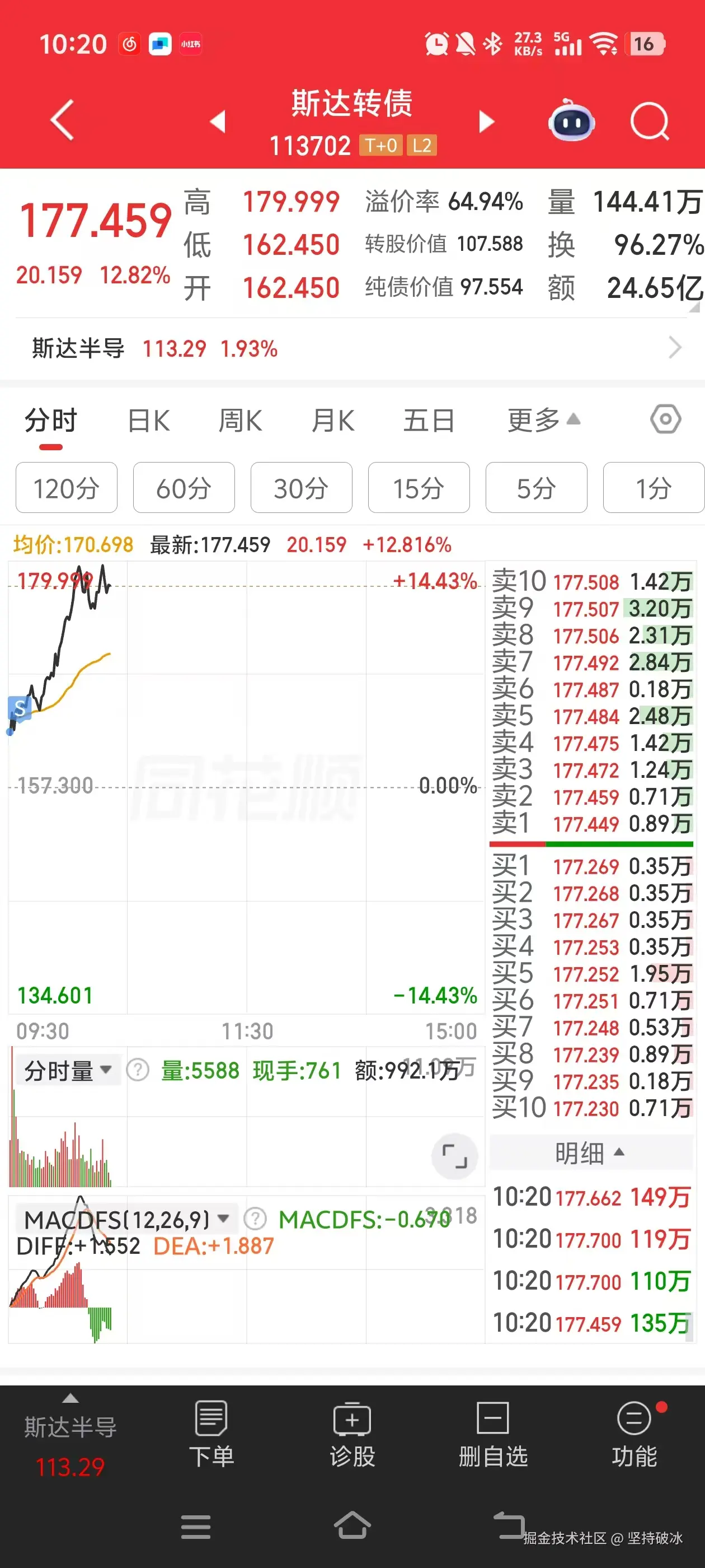 坚持破冰于2026-05-12 10:24发布的图片
