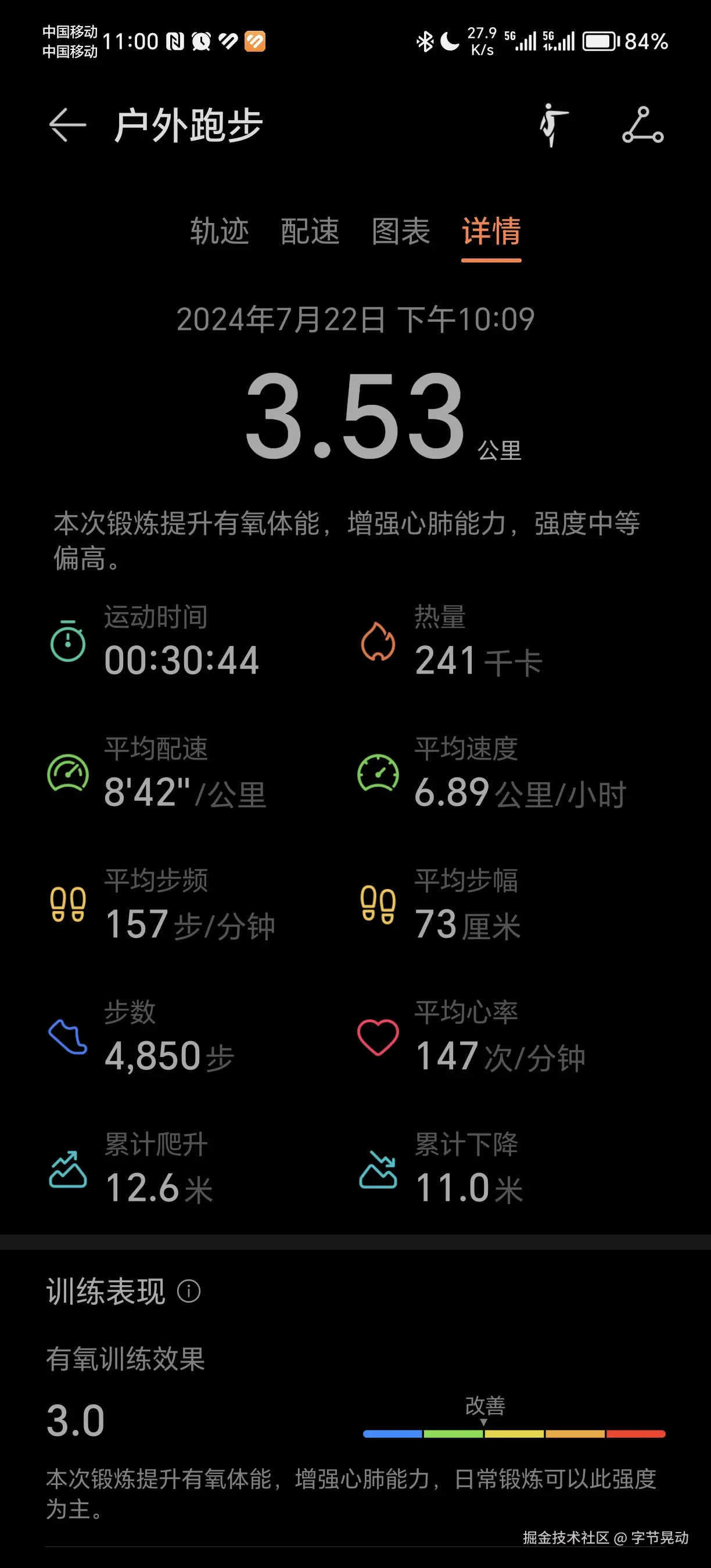 字节晃动于2024-07-23 08:45发布的图片