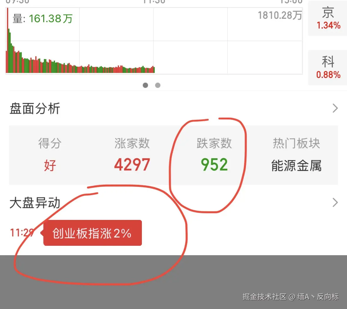 缅A丶反向标于2025-08-11 12:23发布的图片