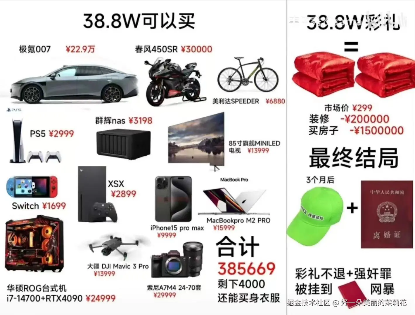 好一朵美丽的茉莉花于2025-11-26 17:35发布的图片