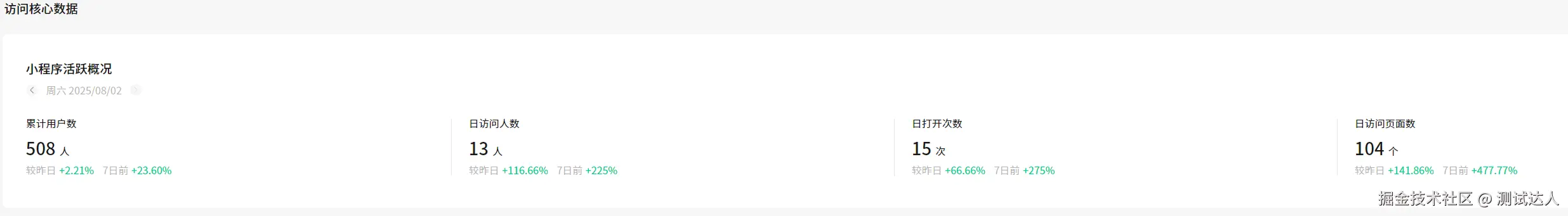 测试达人于2025-08-04 09:54发布的图片