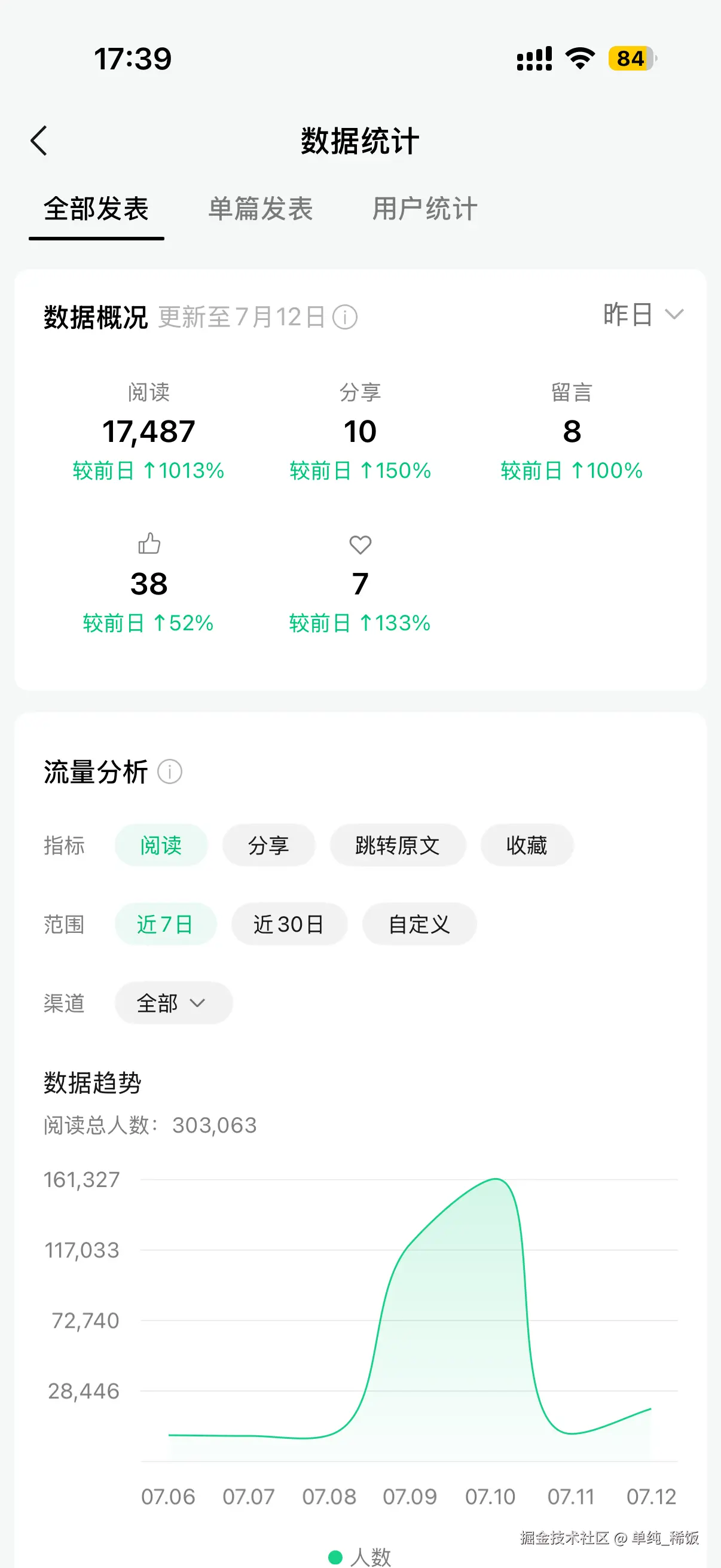单纯_稀饭于2026-07-13 09:40发布的图片