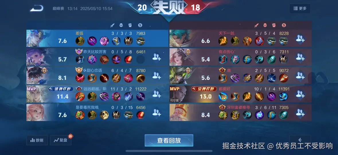 优秀员工不受影响于2025-05-10 16:33发布的图片