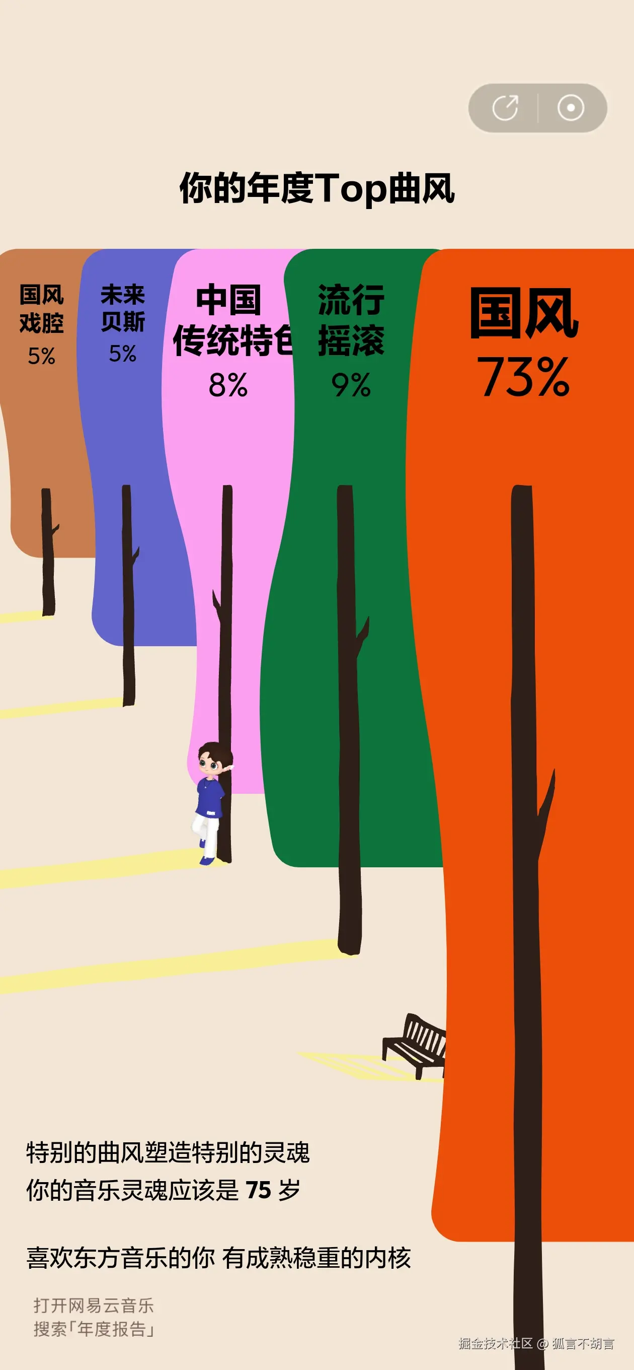 狐言不胡言于2024-12-27 11:18发布的图片