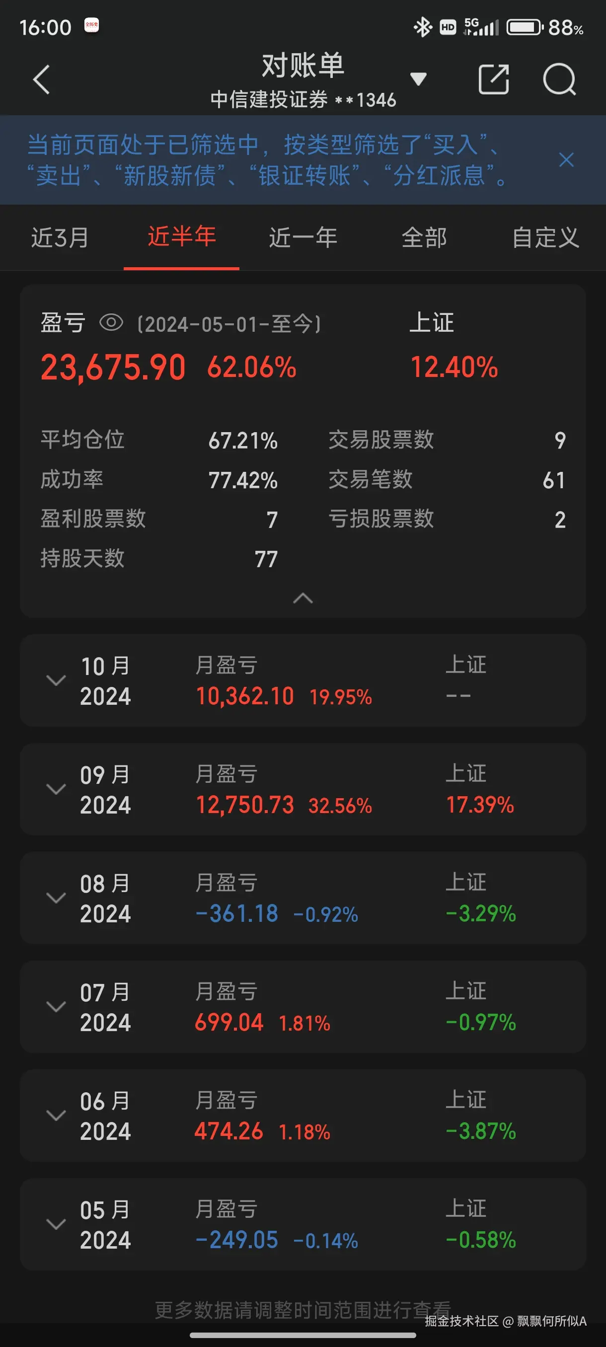 飘飘何所似A于2024-10-08 16:44发布的图片